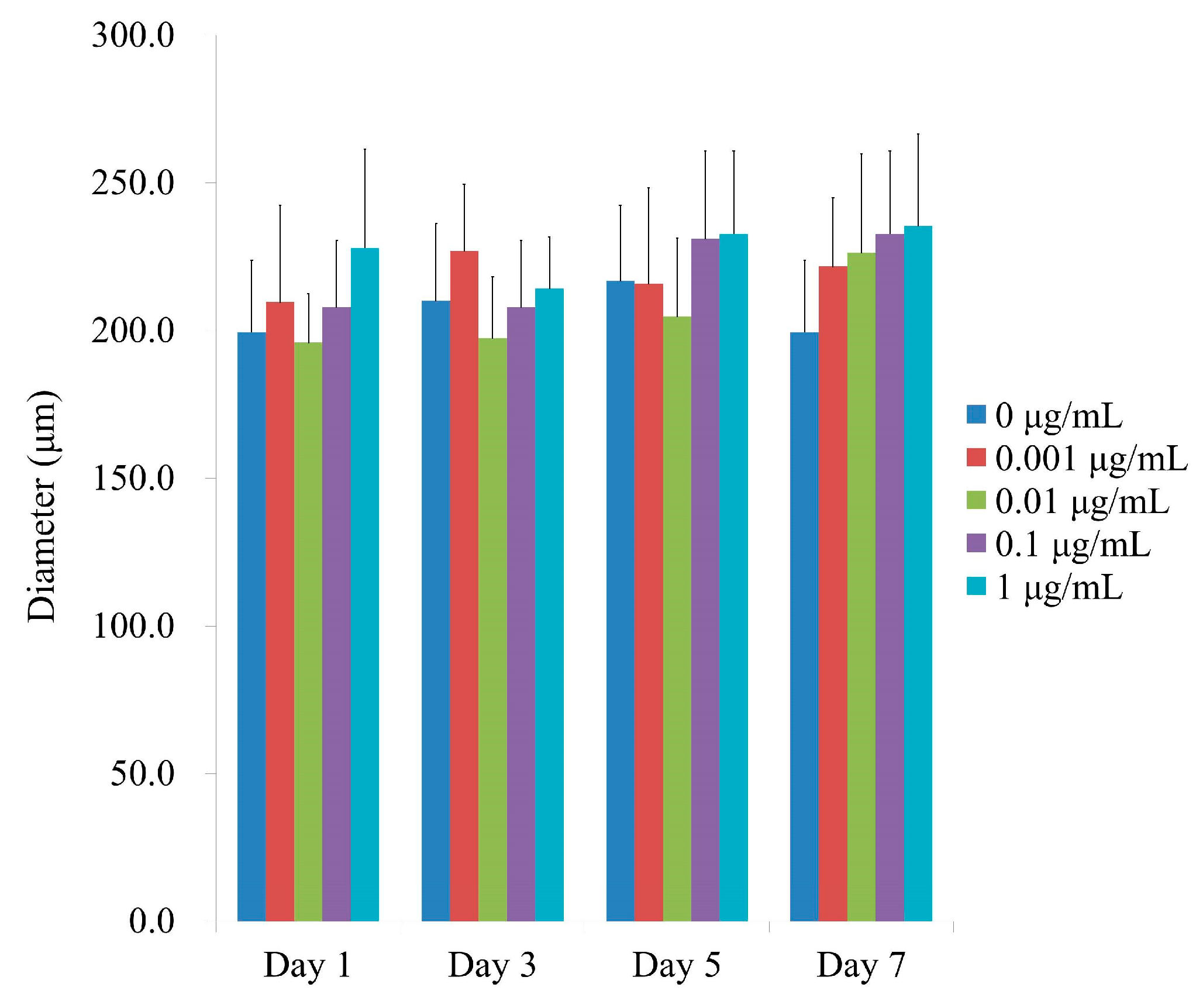 Medicina 59 00043 g003