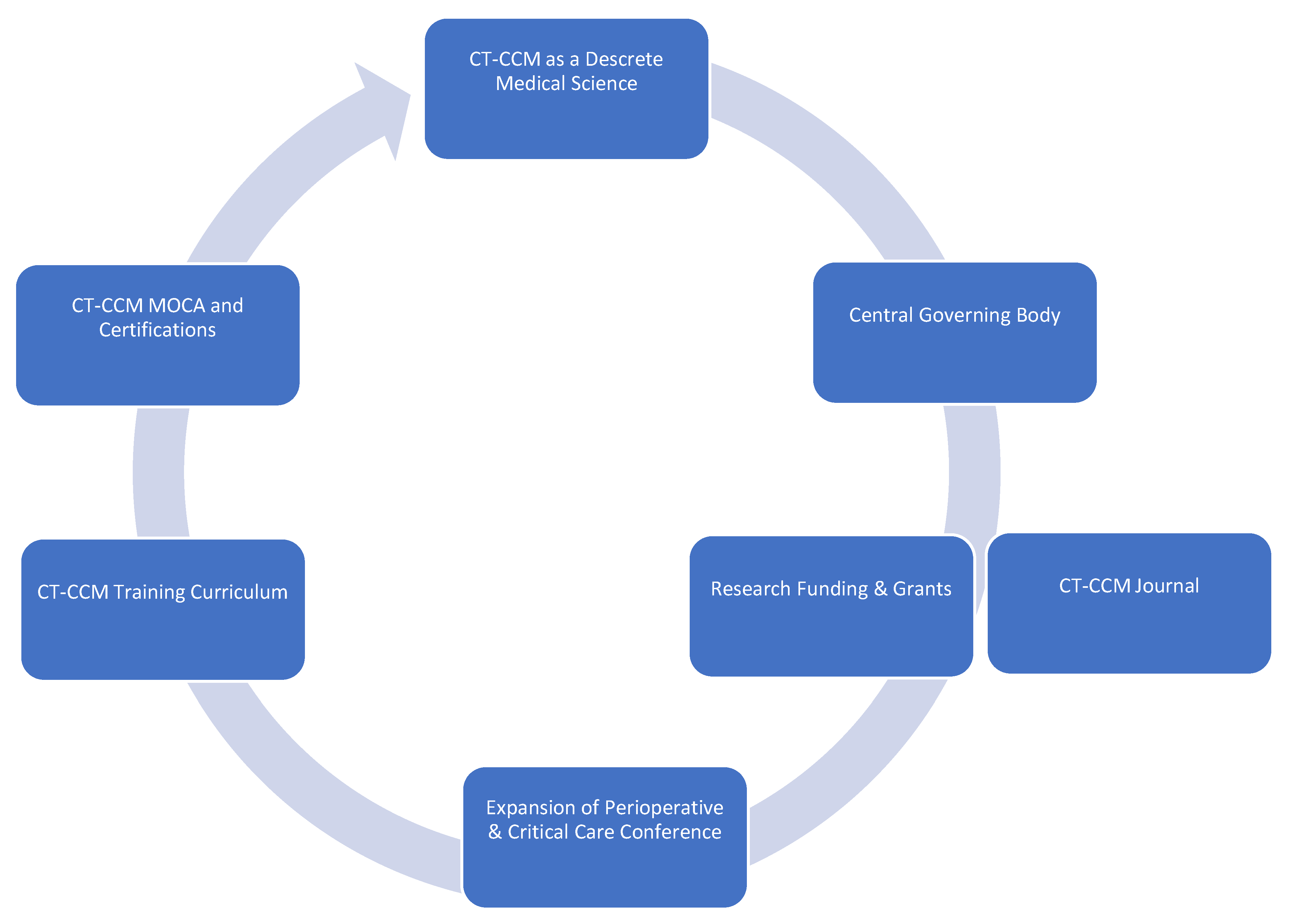 Medicina 59 00047 g002 Medicina 59 00047 g002
