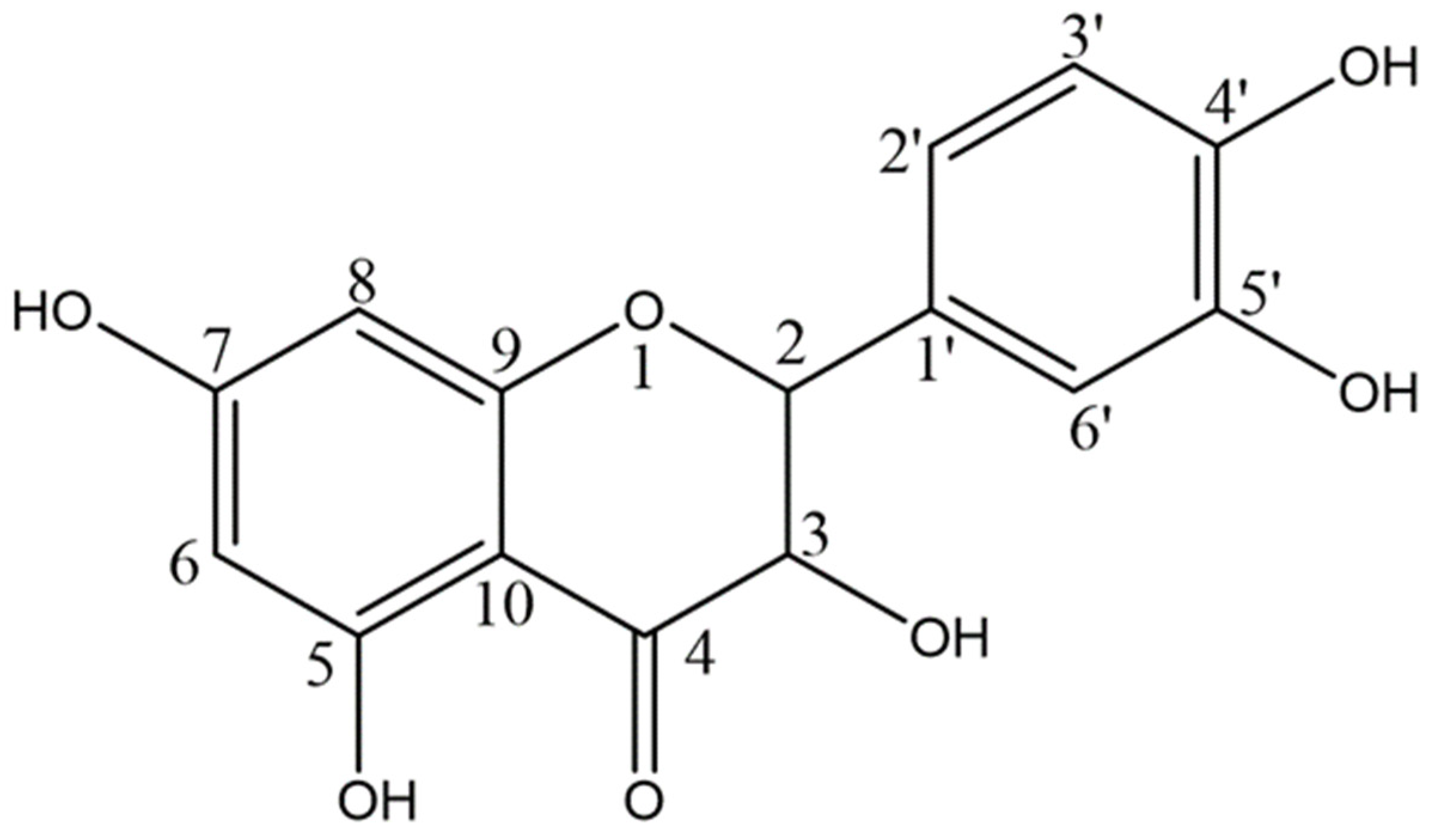 Medicina 59 00087 g001 Medicina 59 00087 g001