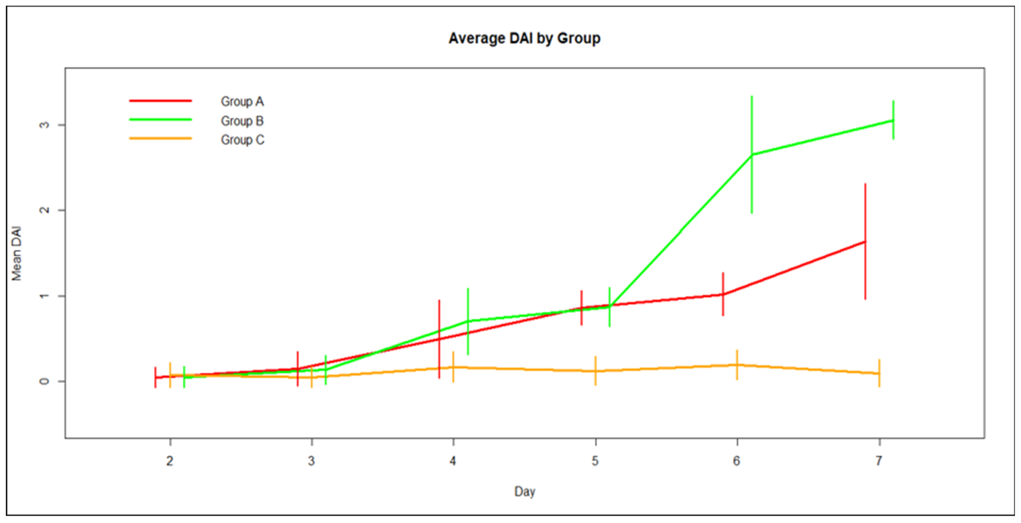 Medicina 59 00087 g003 Medicina 59 00087 g003