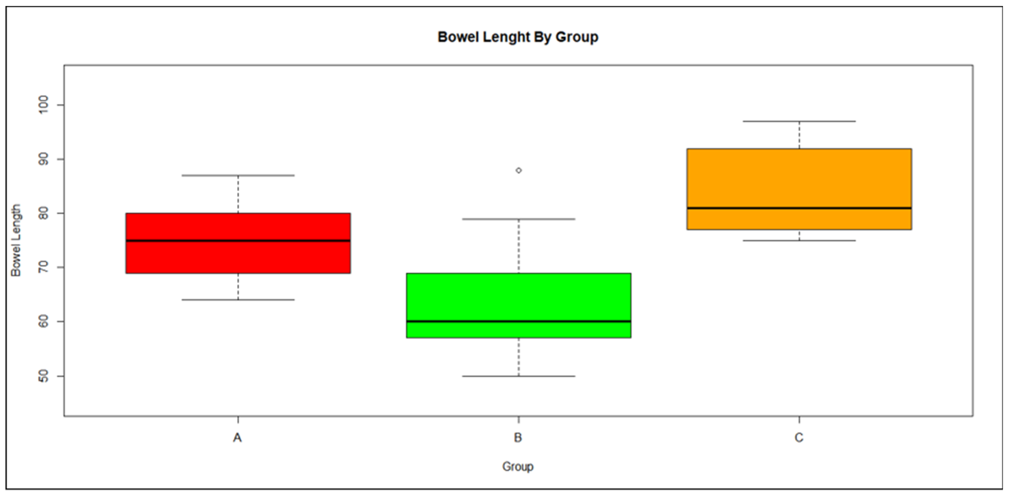 Medicina 59 00087 g004 Medicina 59 00087 g004