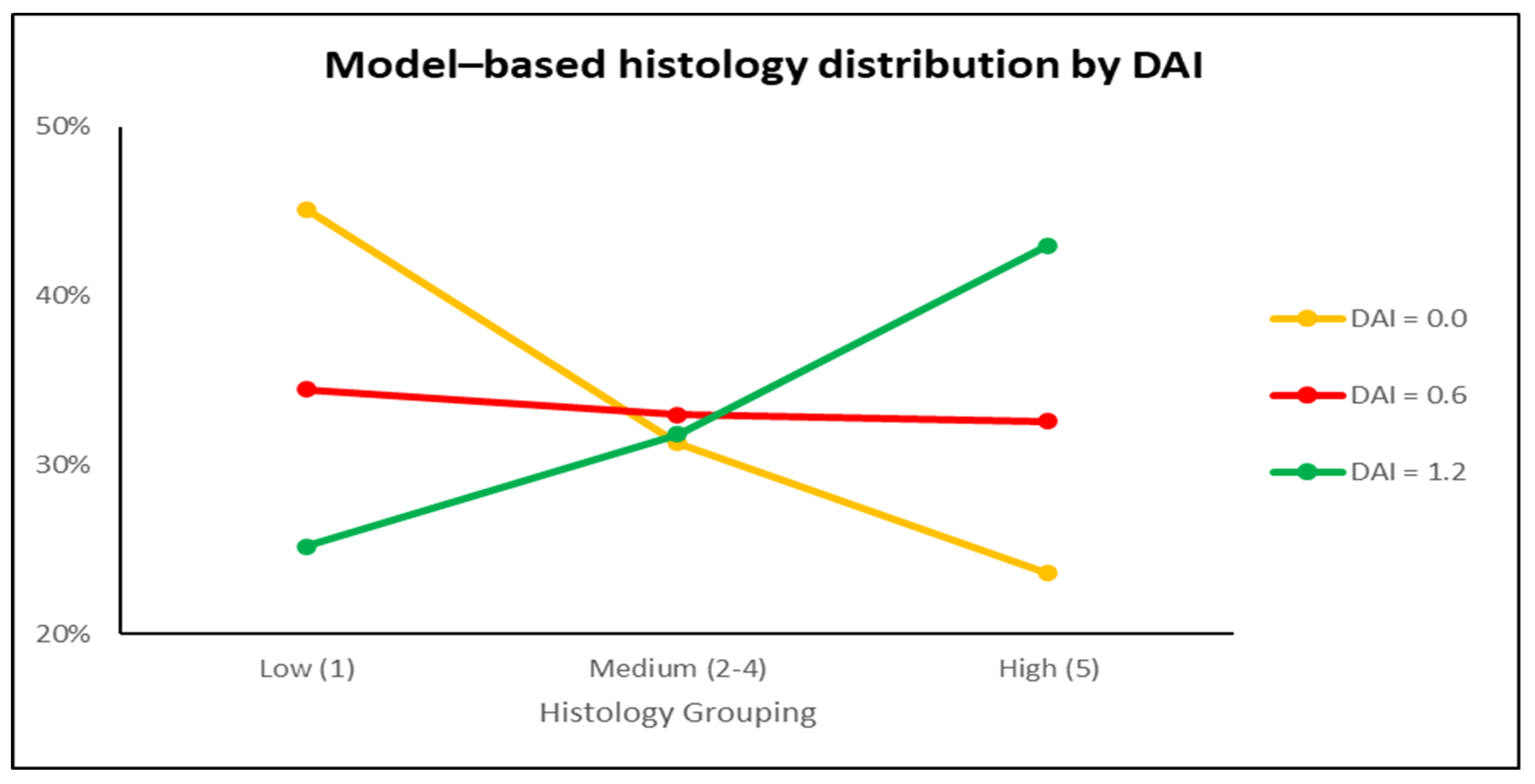 Medicina 59 00087 g005 Medicina 59 00087 g005