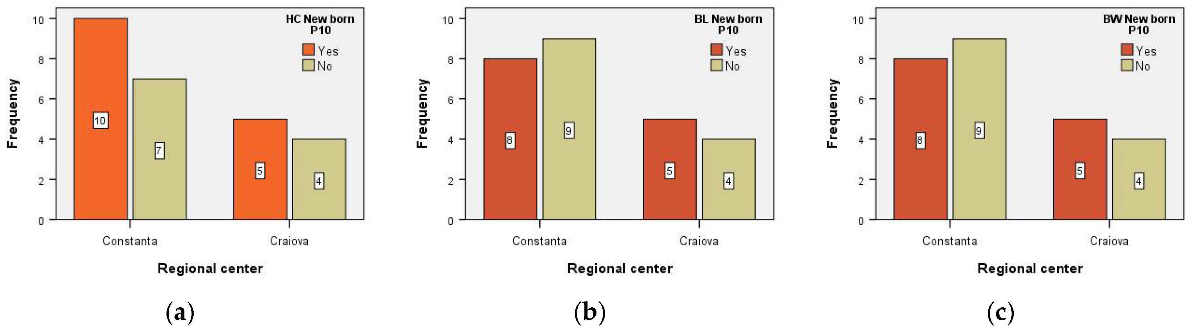 Medicina 59 00111 g002
