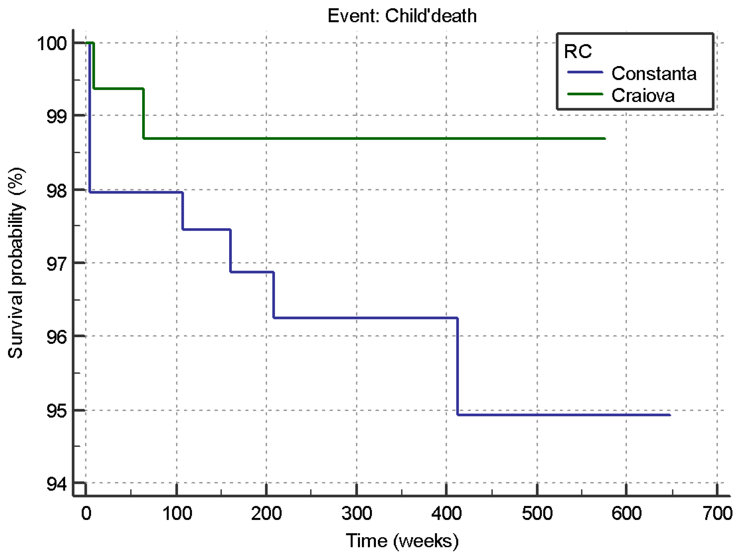 Medicina 59 00111 g004