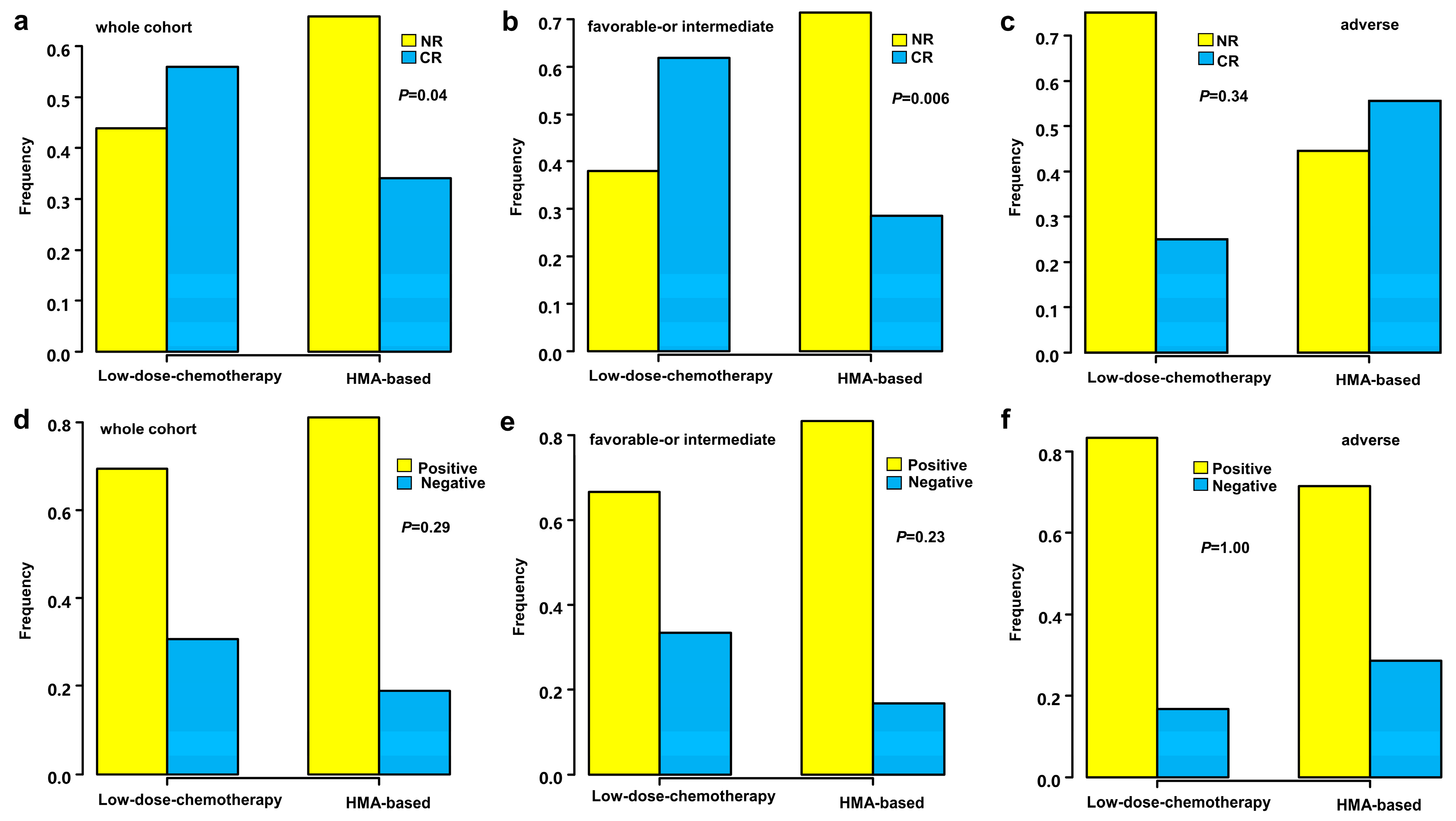 Medicina 59 00114 g001