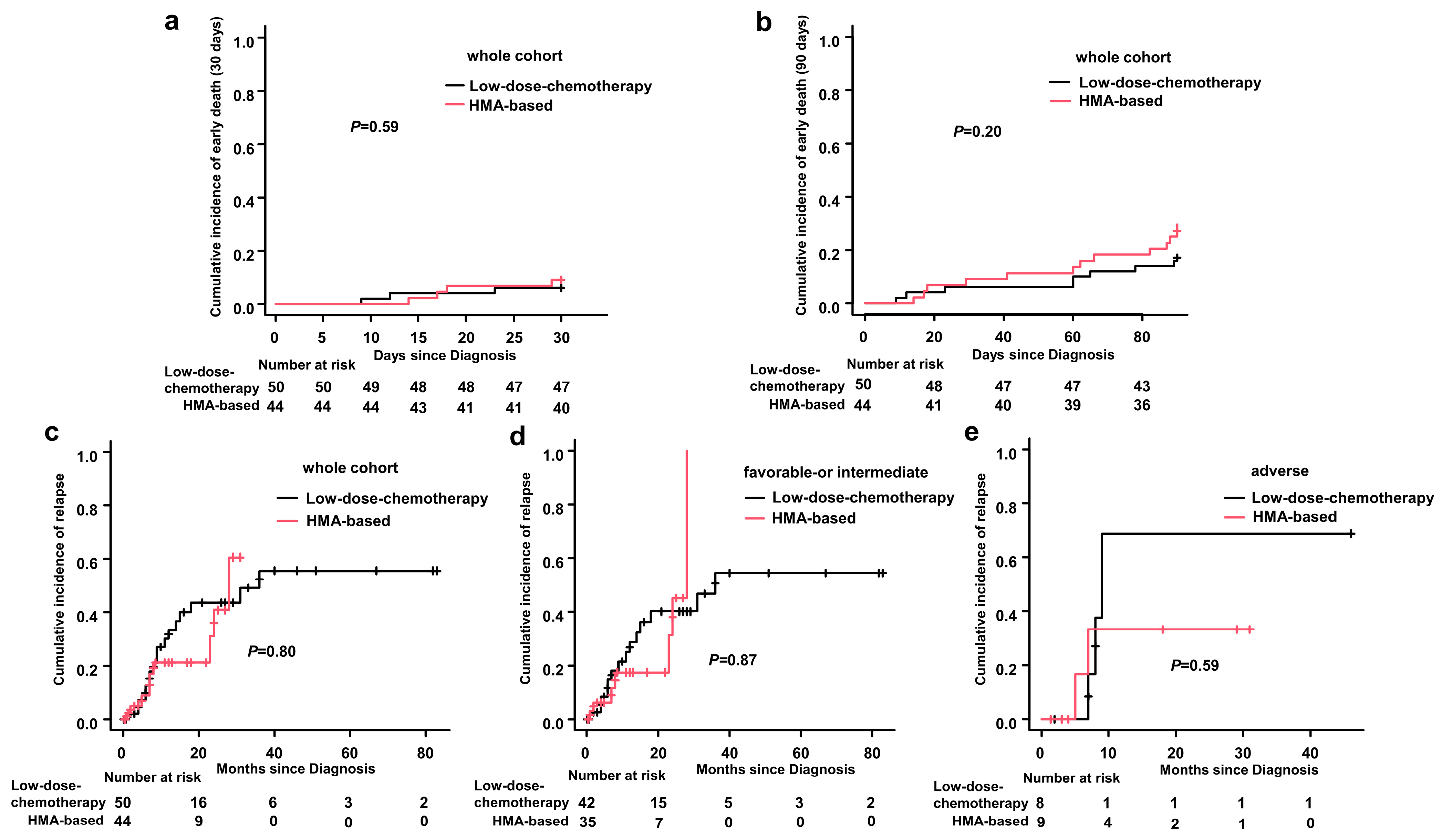 Medicina 59 00114 g002