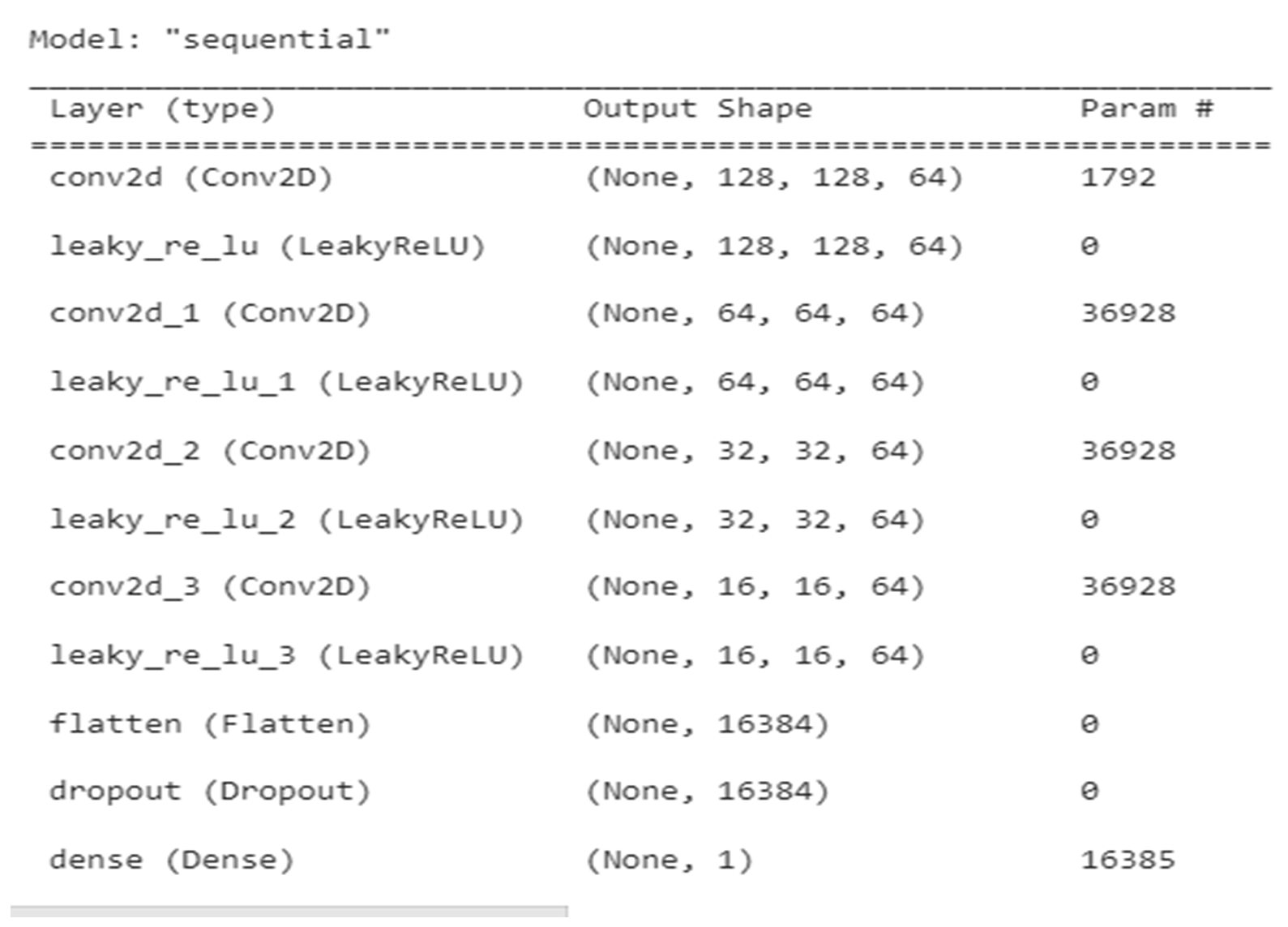 Medicina 59 00119 g002