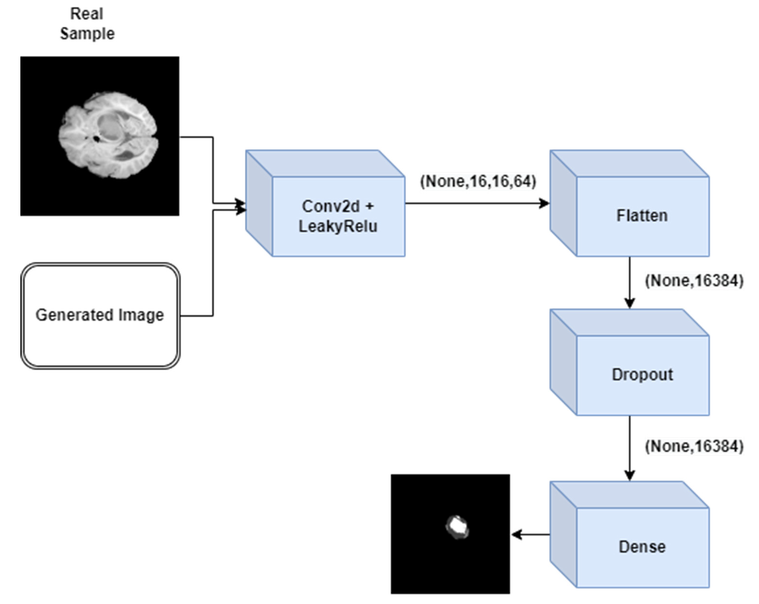 Medicina 59 00119 g003