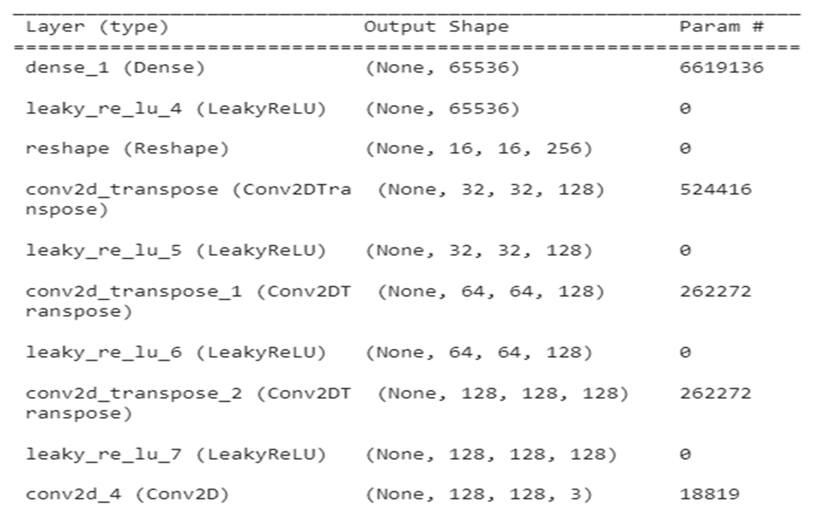 Medicina 59 00119 g004