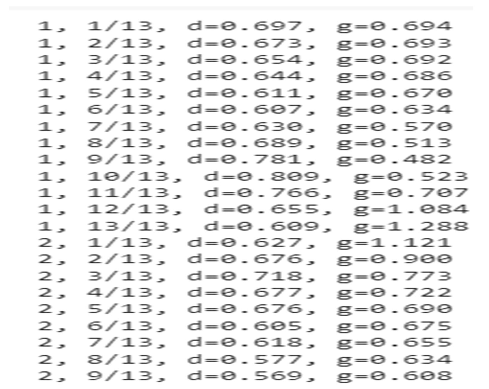 Medicina 59 00119 g007