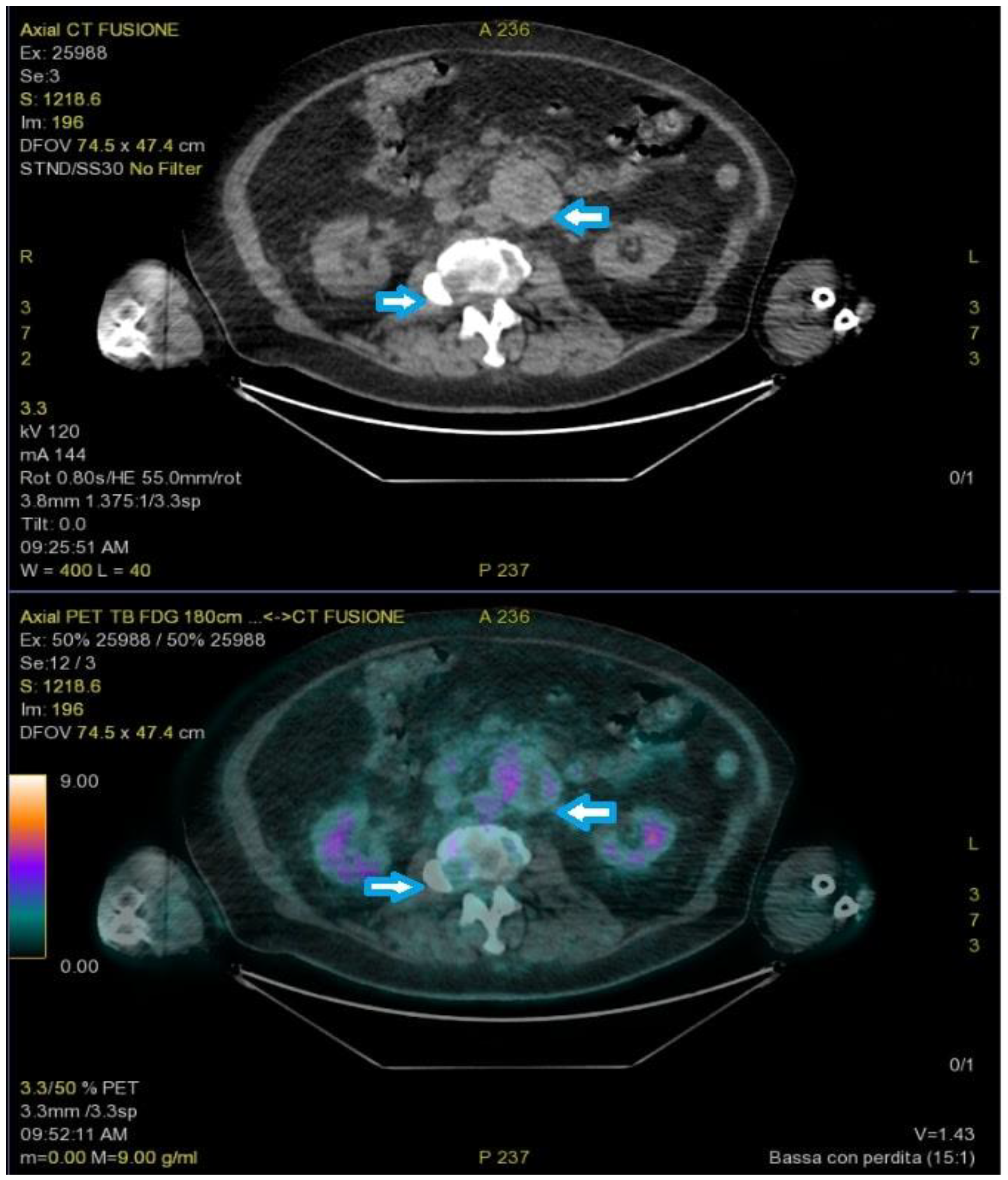 Medicina 59 00149 g003