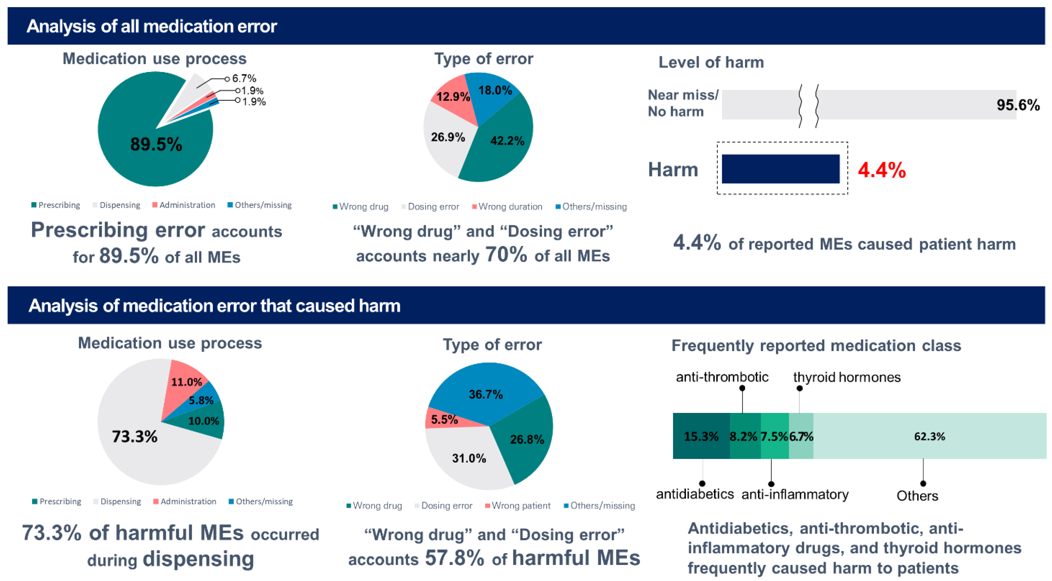 Medicina 59 00151 g002