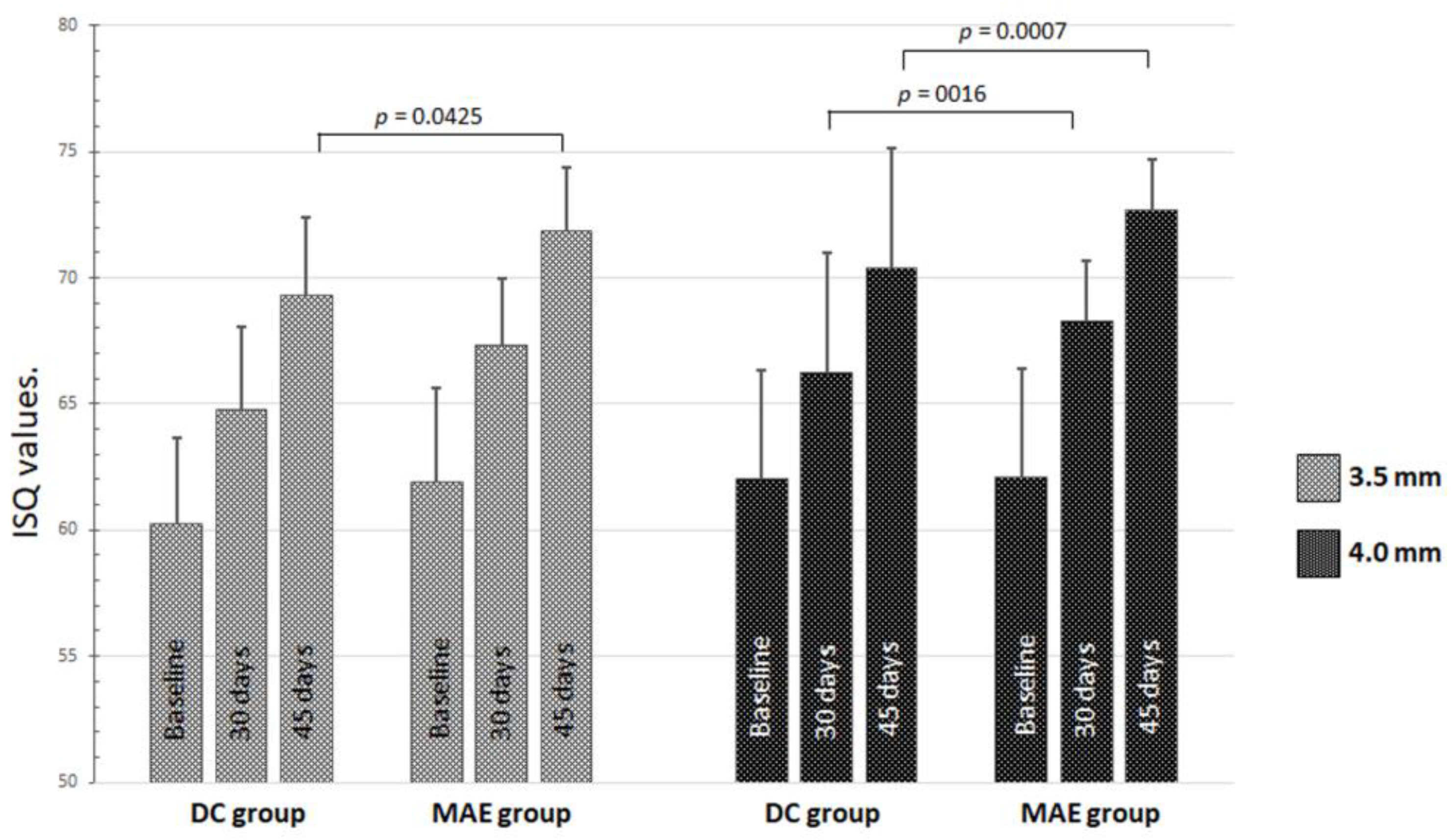 Medicina 59 00168 g005 Medicina 59 00168 g005