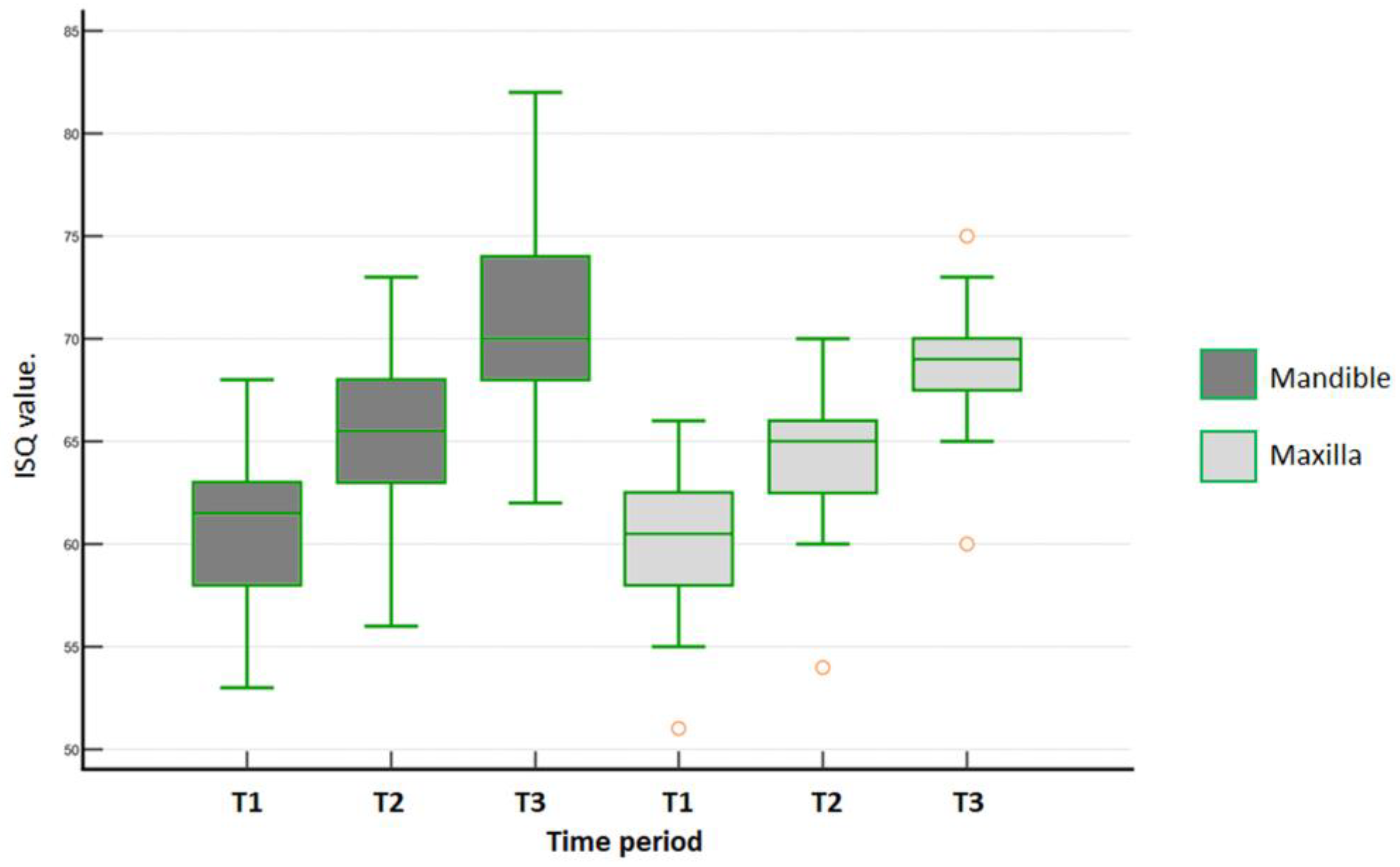 Medicina 59 00168 g006 Medicina 59 00168 g006