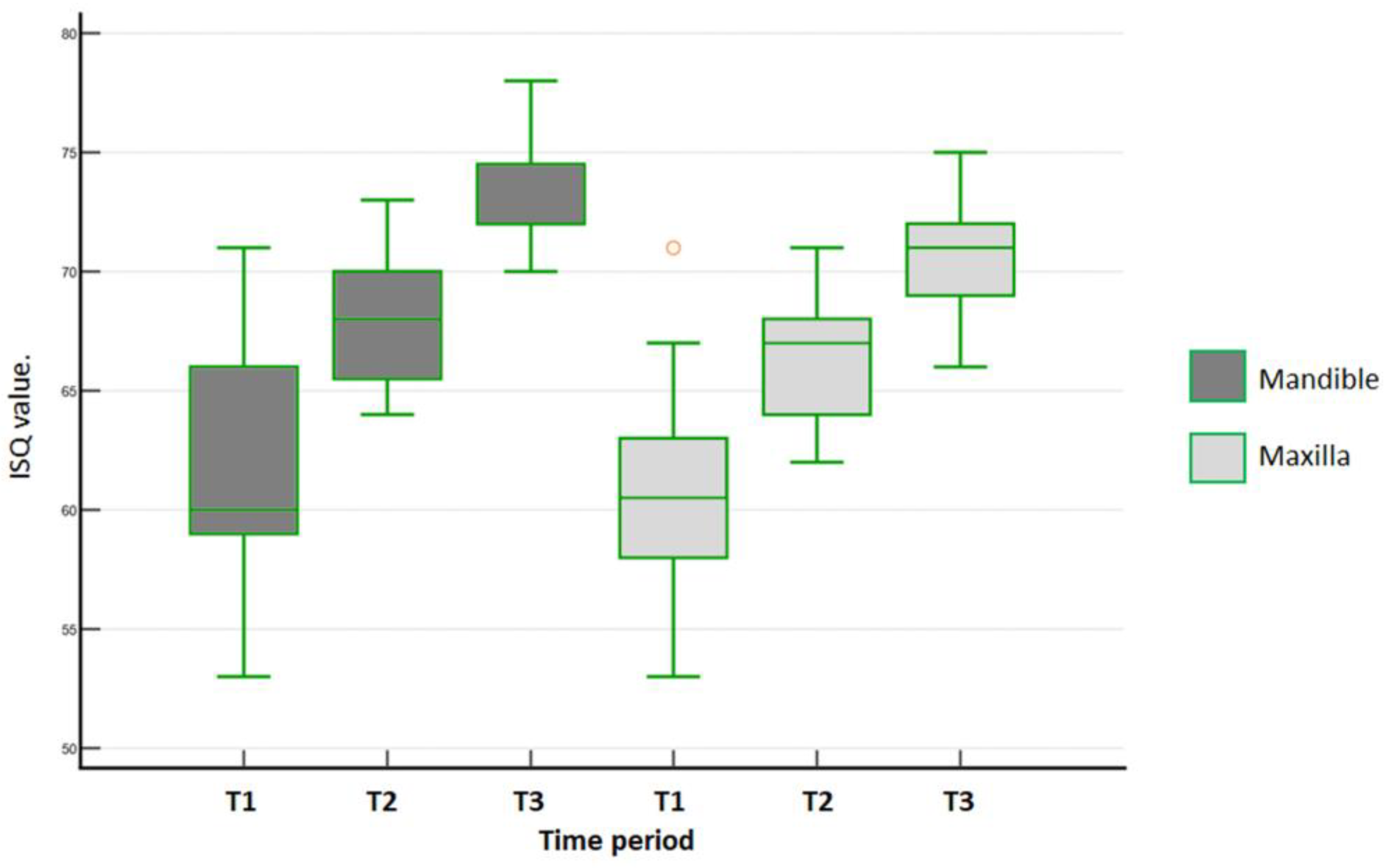 Medicina 59 00168 g007 Medicina 59 00168 g007