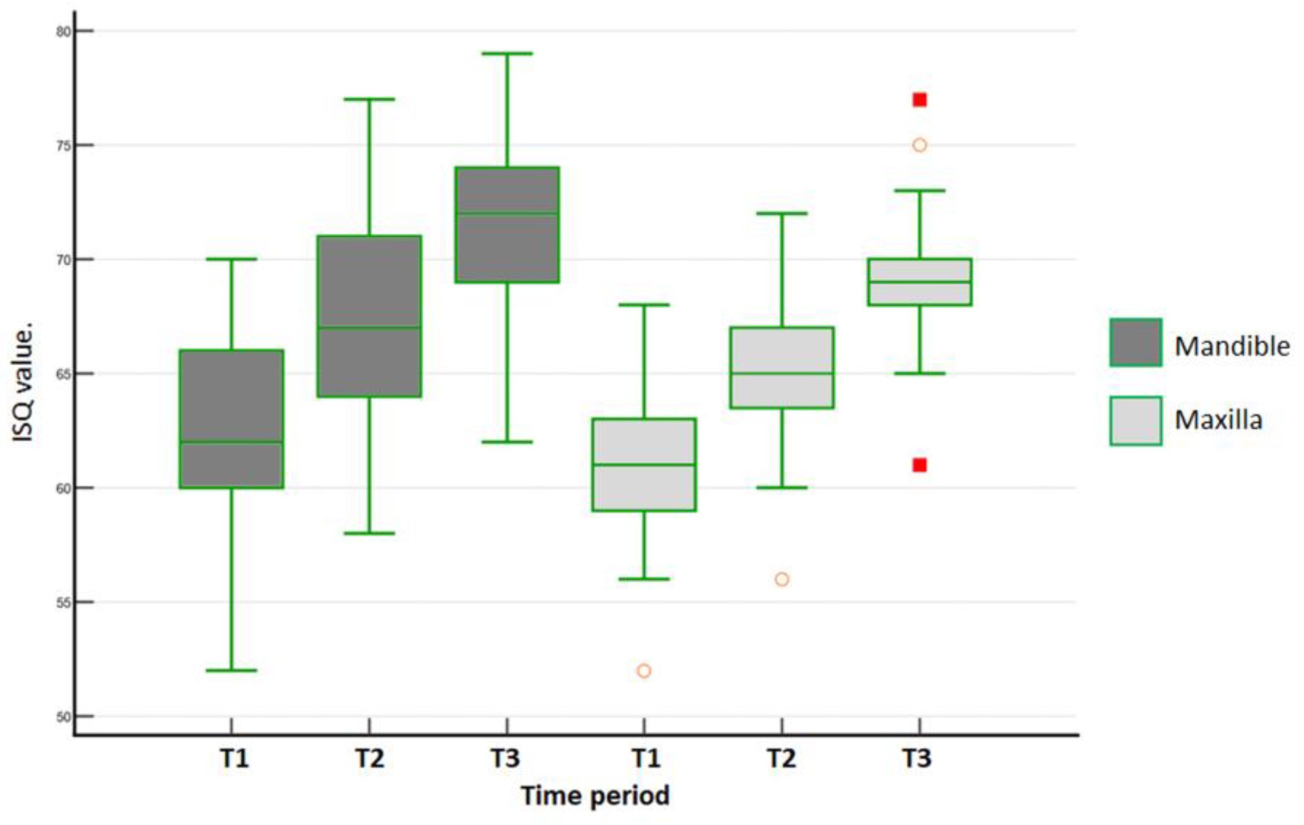 Medicina 59 00168 g008 Medicina 59 00168 g008