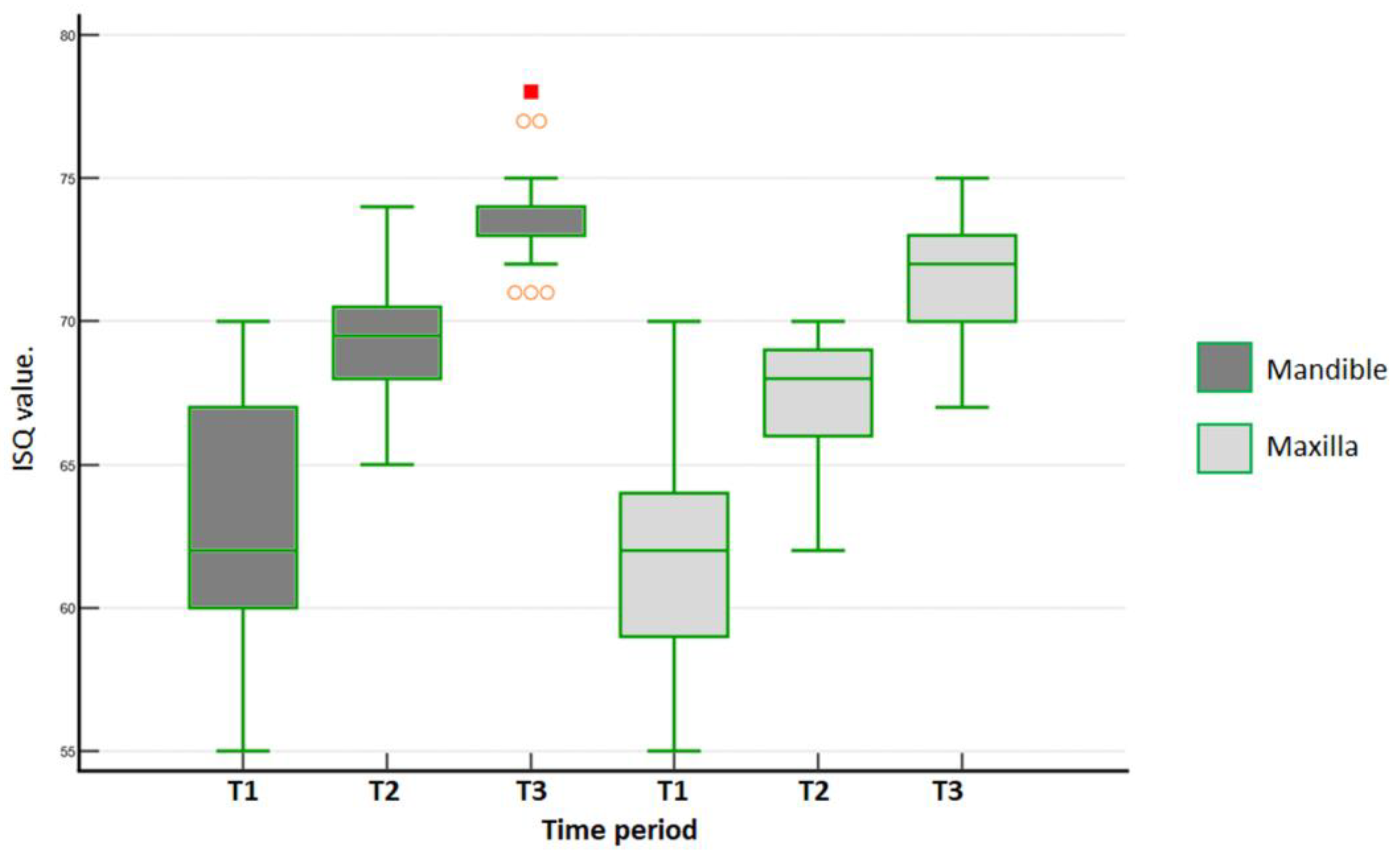 Medicina 59 00168 g009 Medicina 59 00168 g009