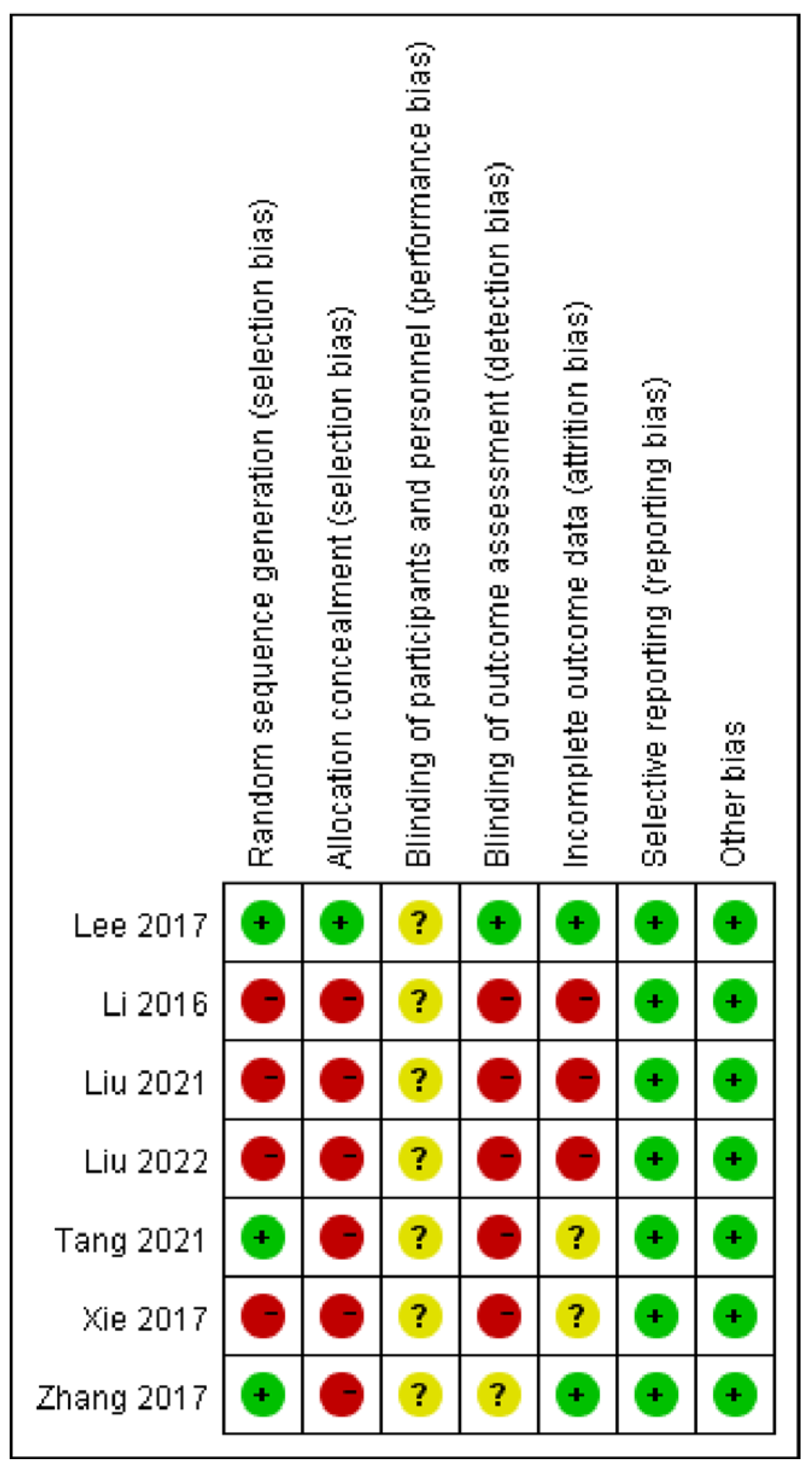 Medicina 59 00177 g003