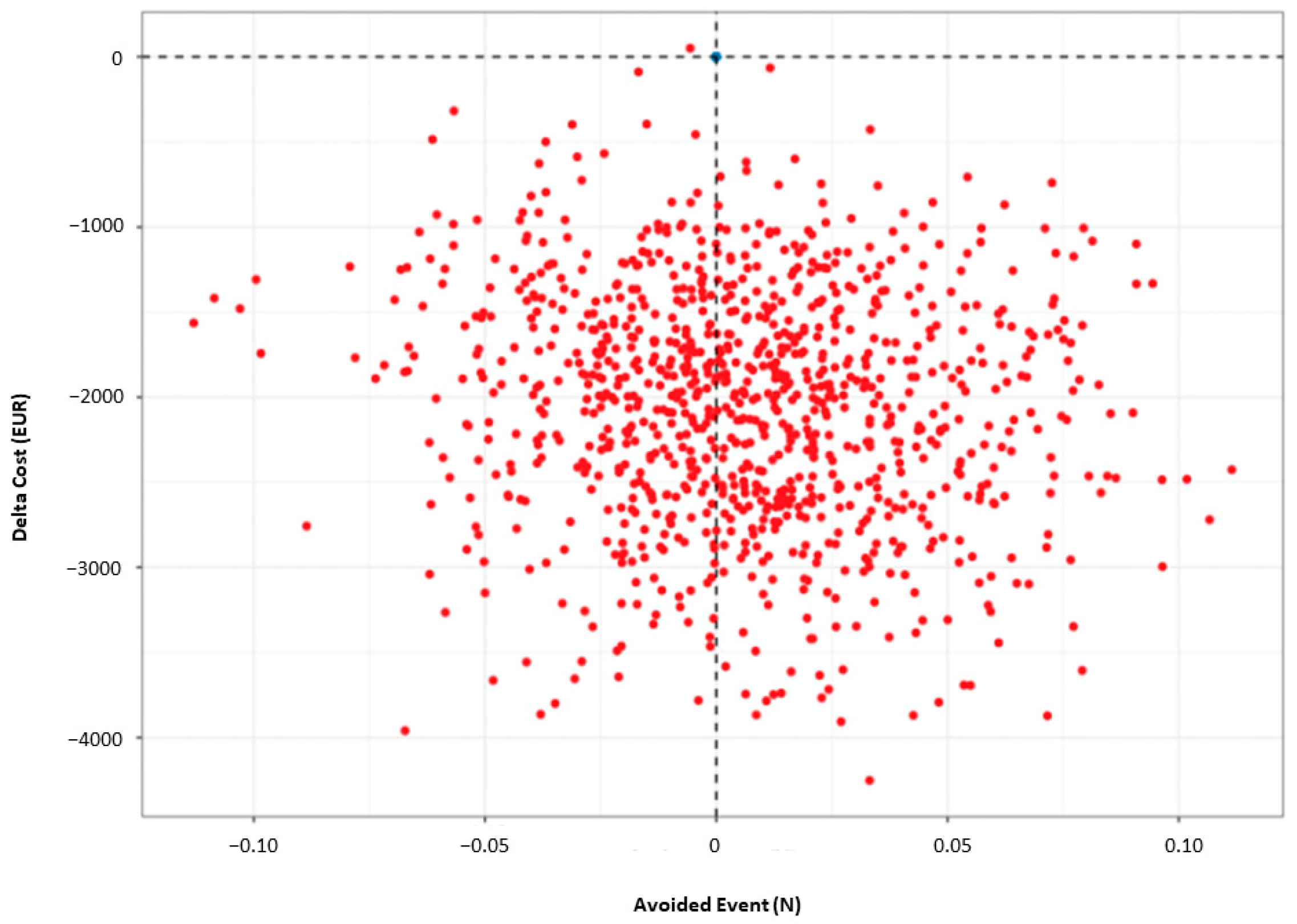 Medicina 59 00181 g003 Medicina 59 00181 g003