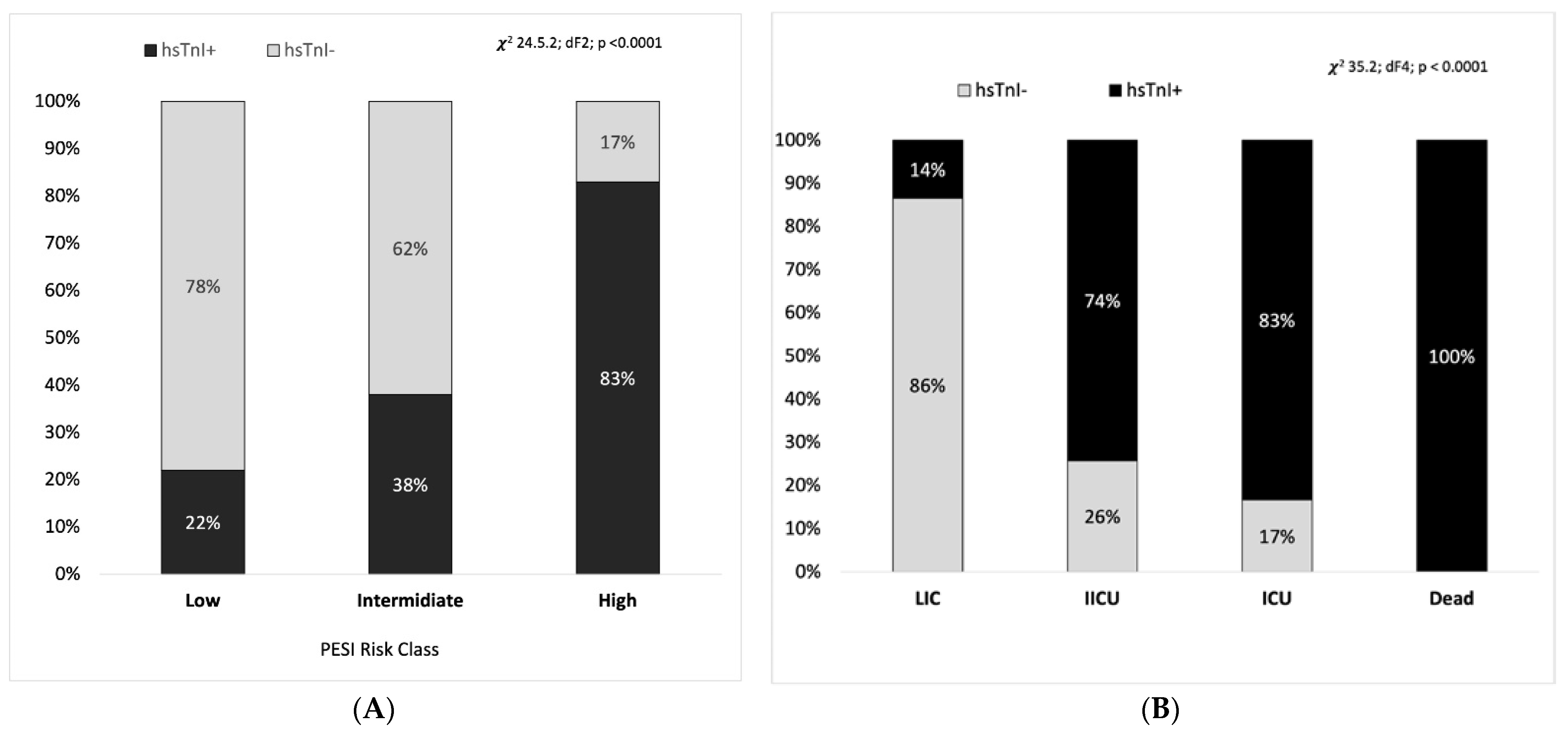 Medicina 59 00185 g002