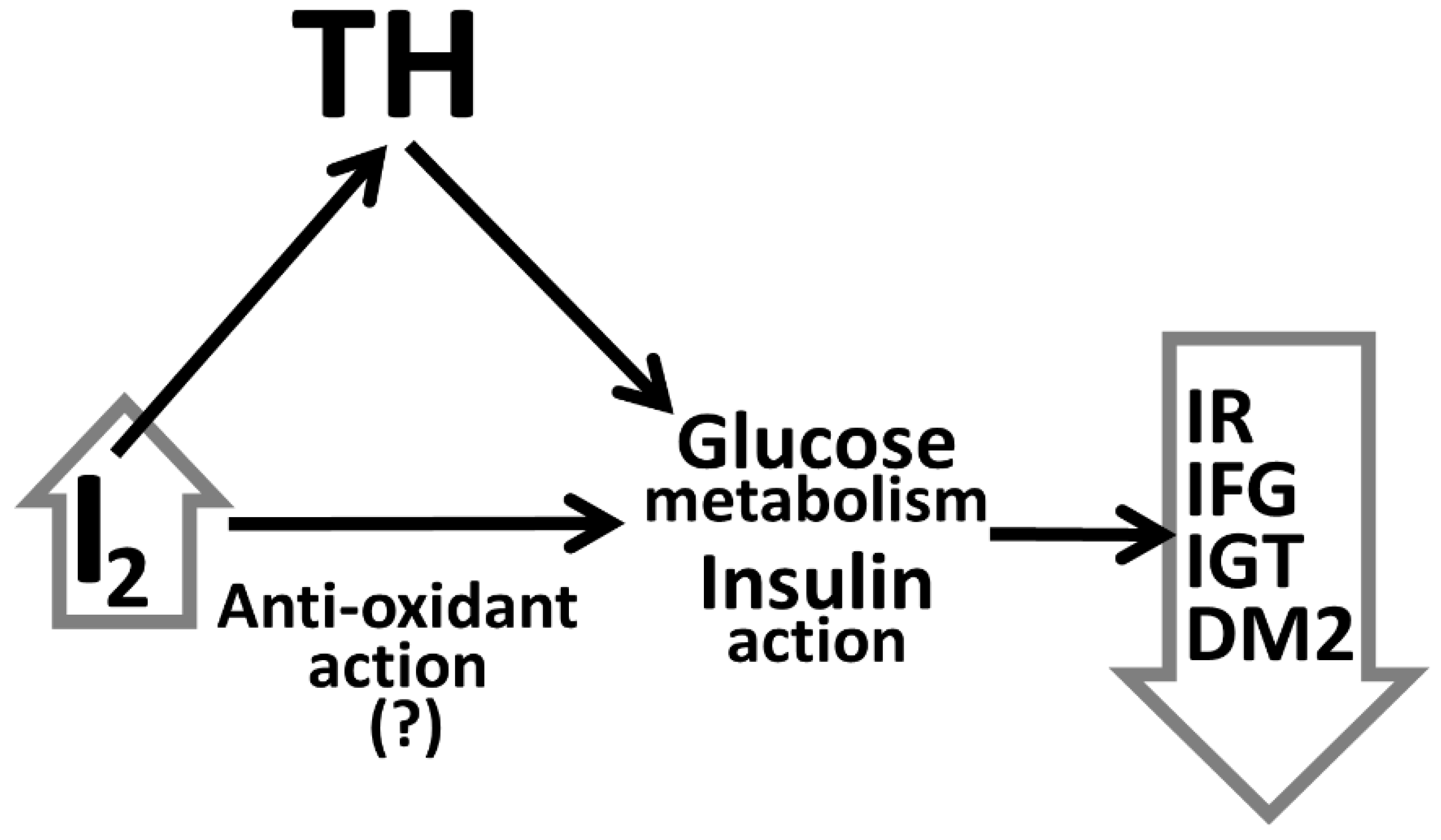 Medicina 59 00189 g001