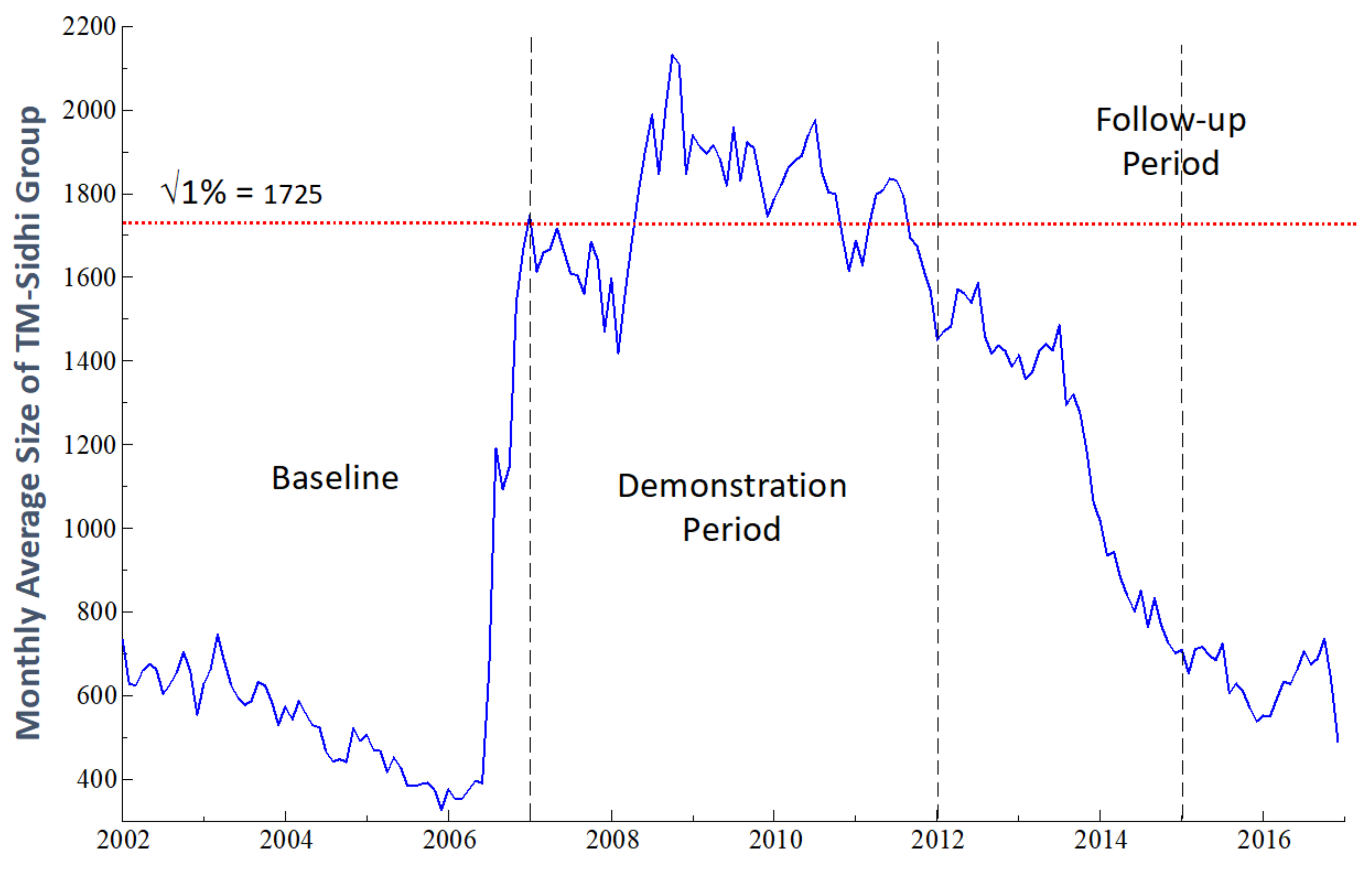 Medicina 59 00195 g001