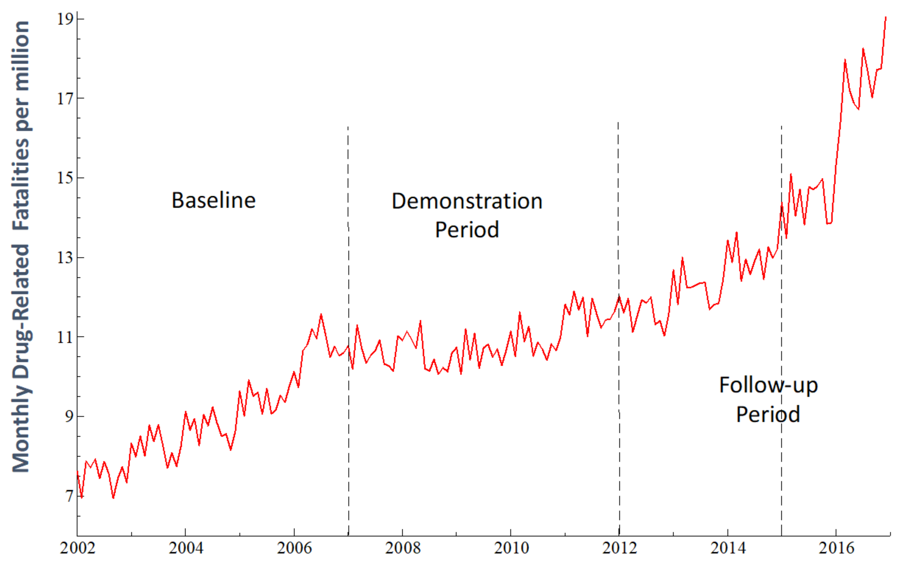 Medicina 59 00195 g002