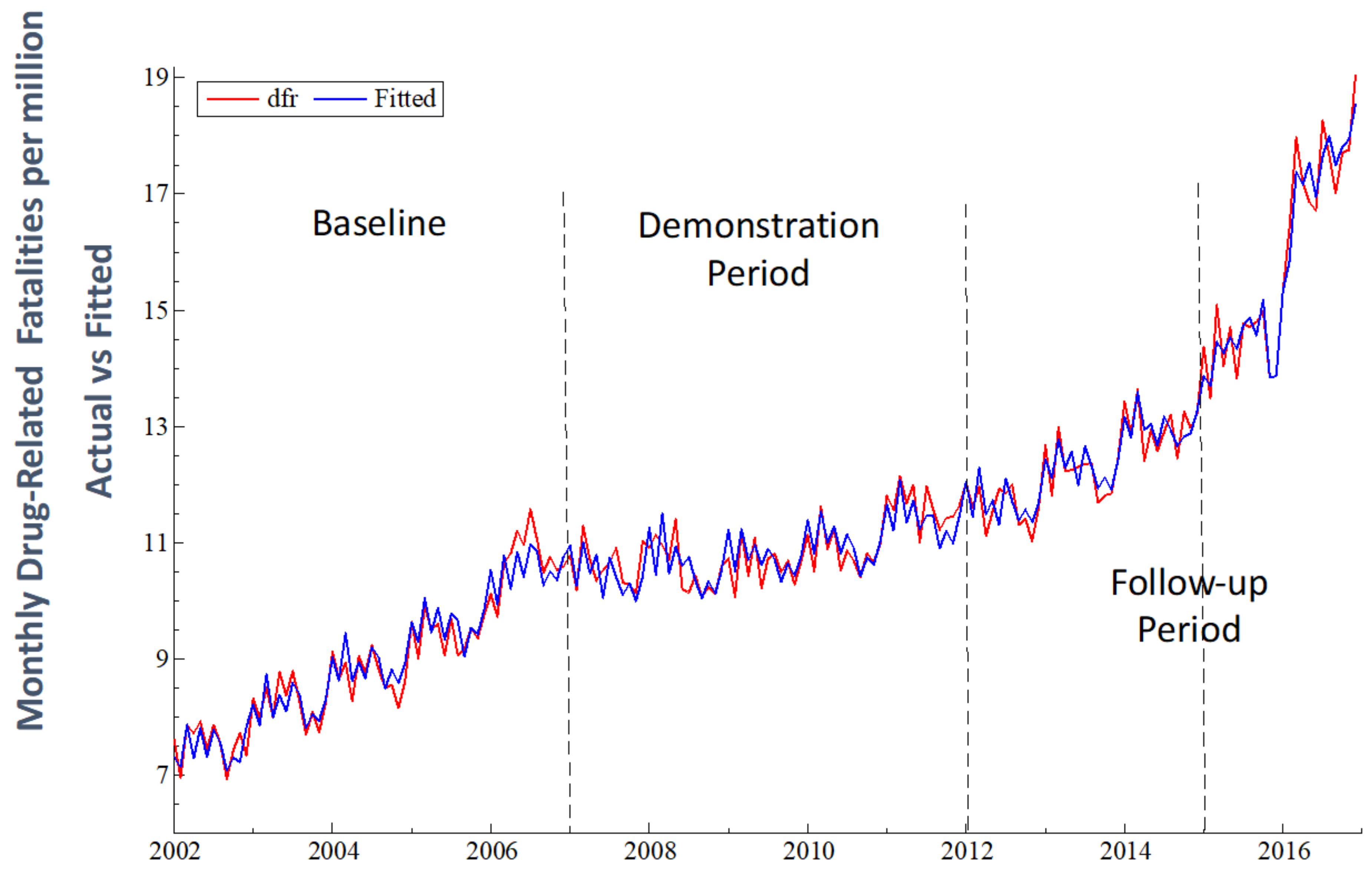 Medicina 59 00195 g003