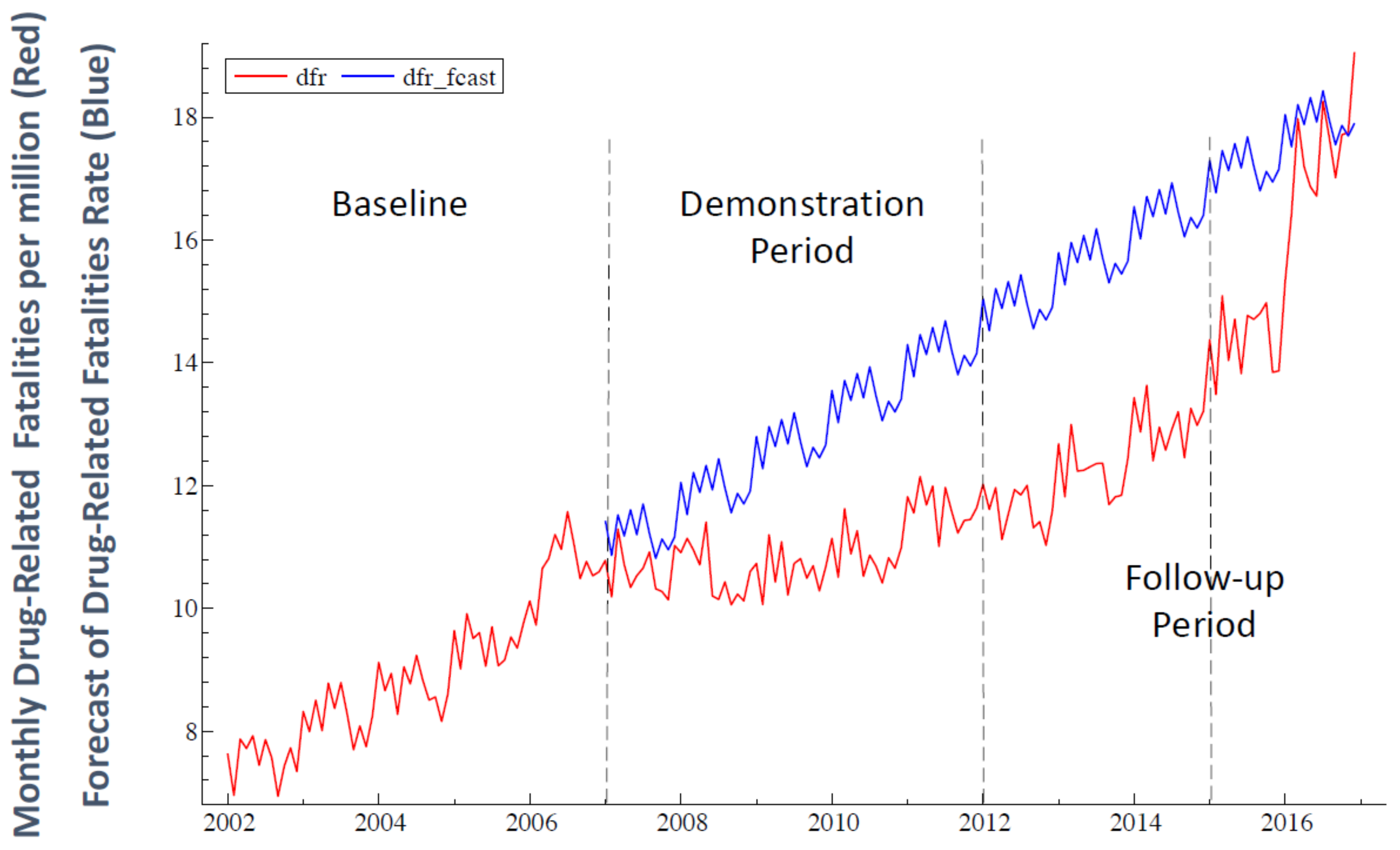 Medicina 59 00195 g005