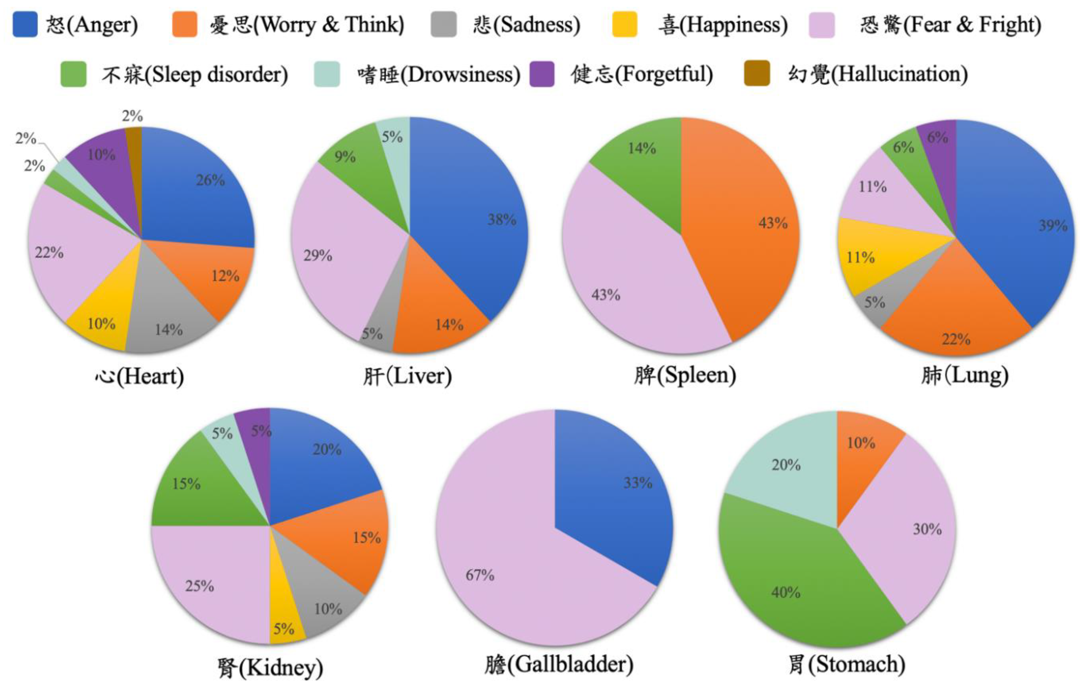 Medicina 59 00196 g002 Medicina 59 00196 g002