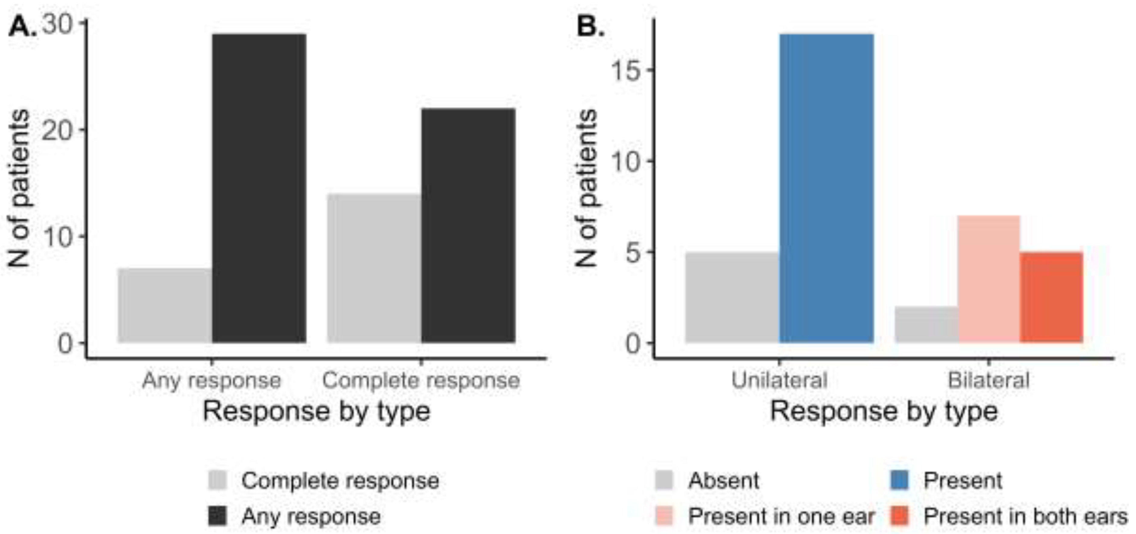 Medicina 59 00201 g002