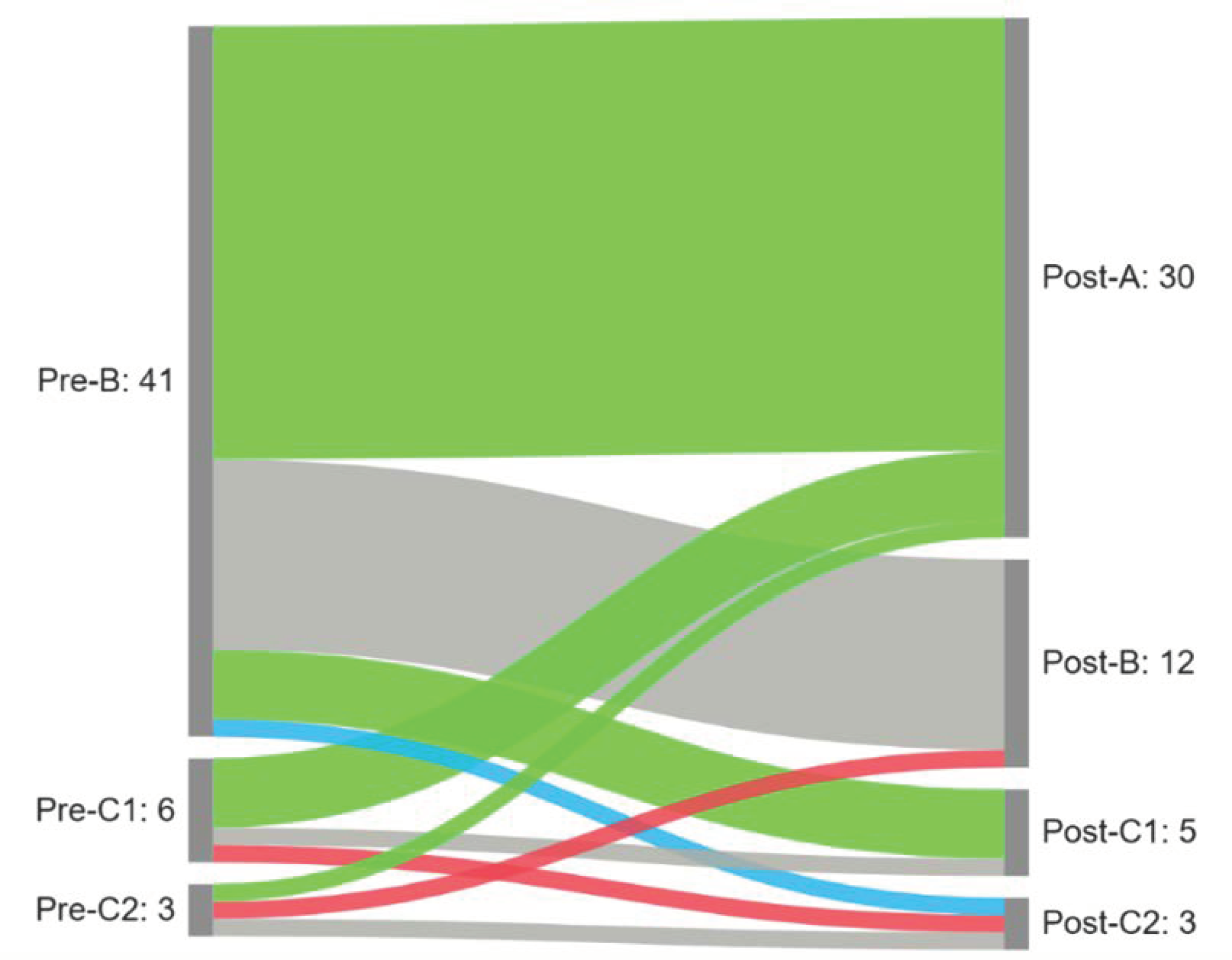 Medicina 59 00201 g003