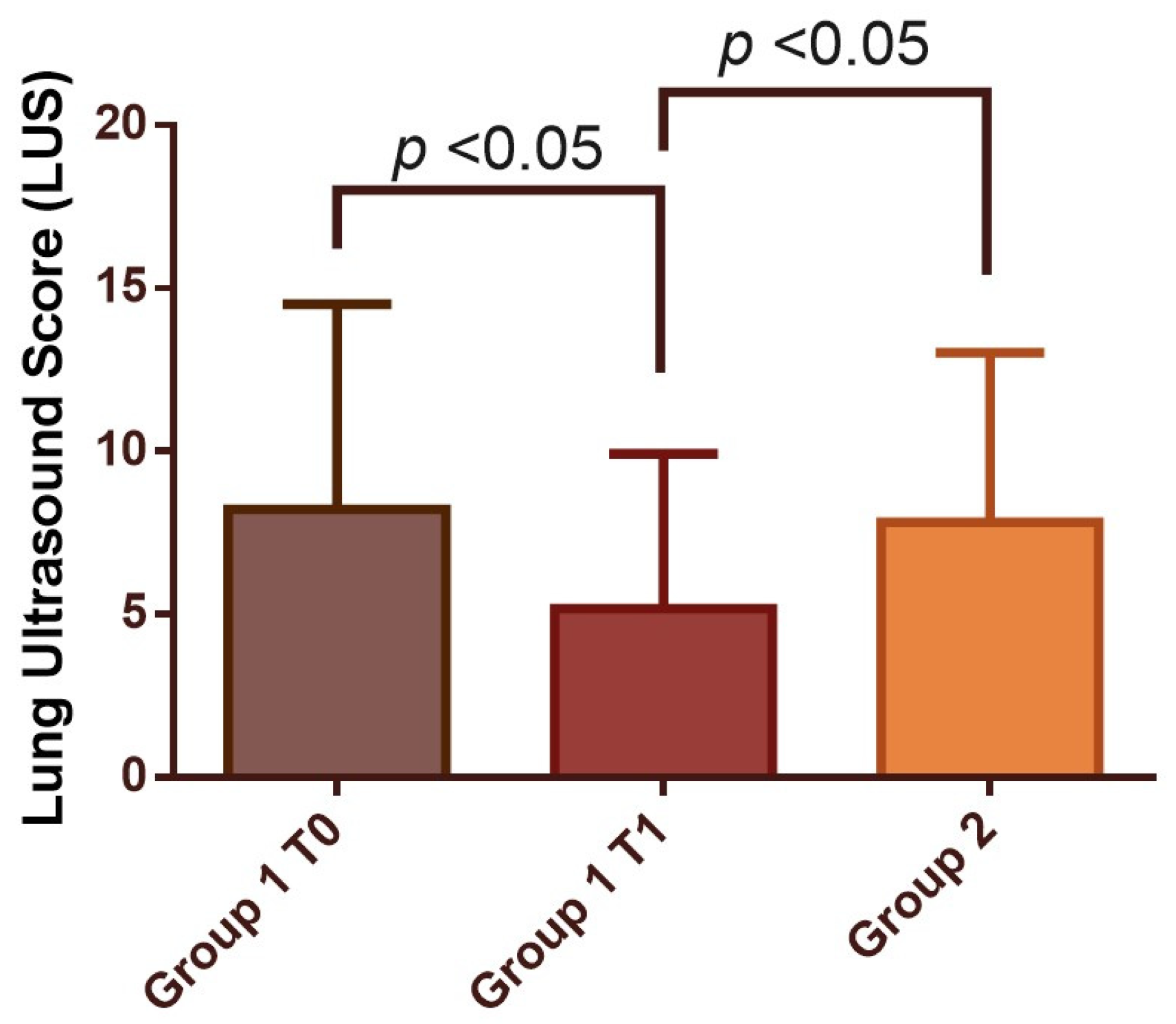 Medicina 59 00203 g002