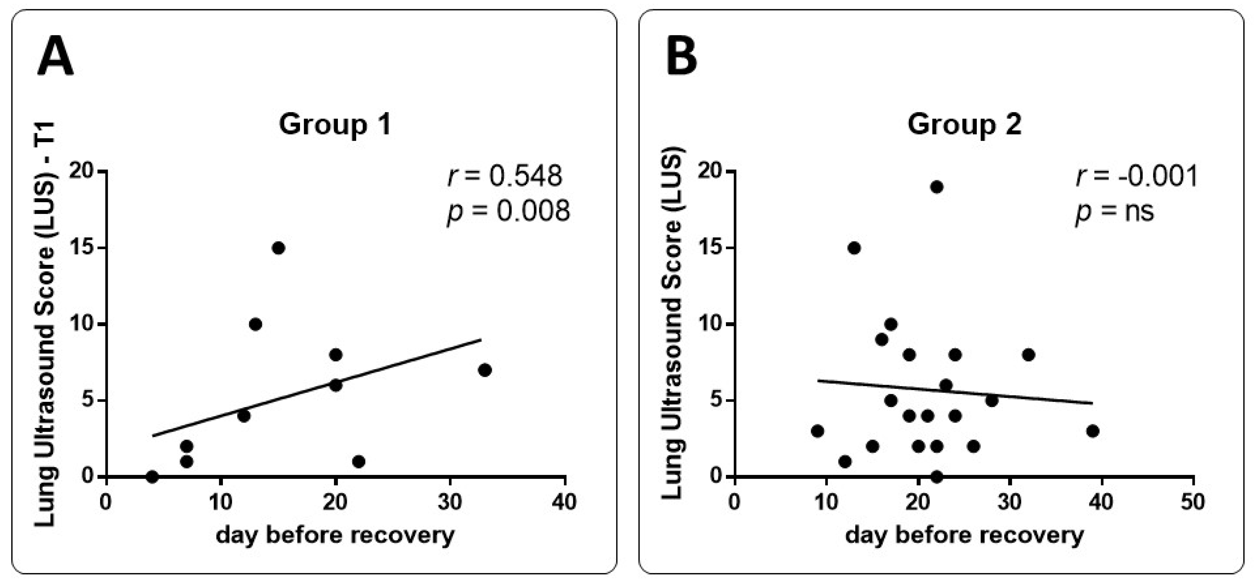 Medicina 59 00203 g003