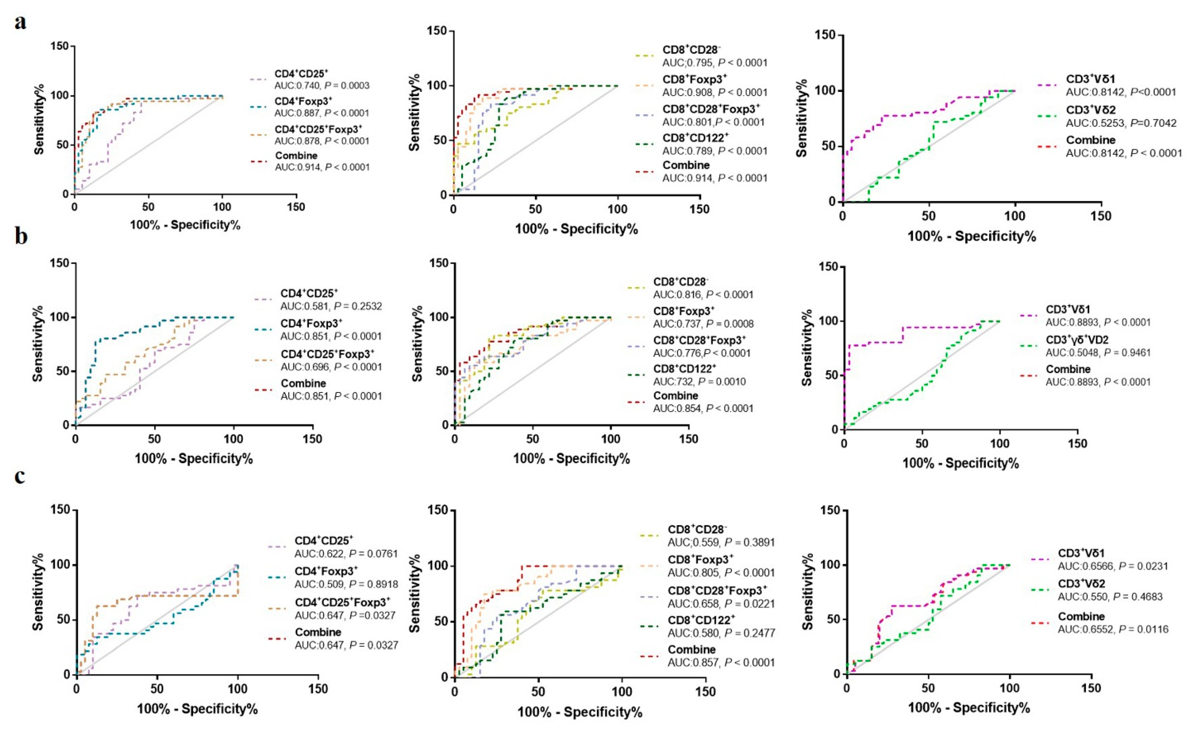 Medicina 59 00205 g002