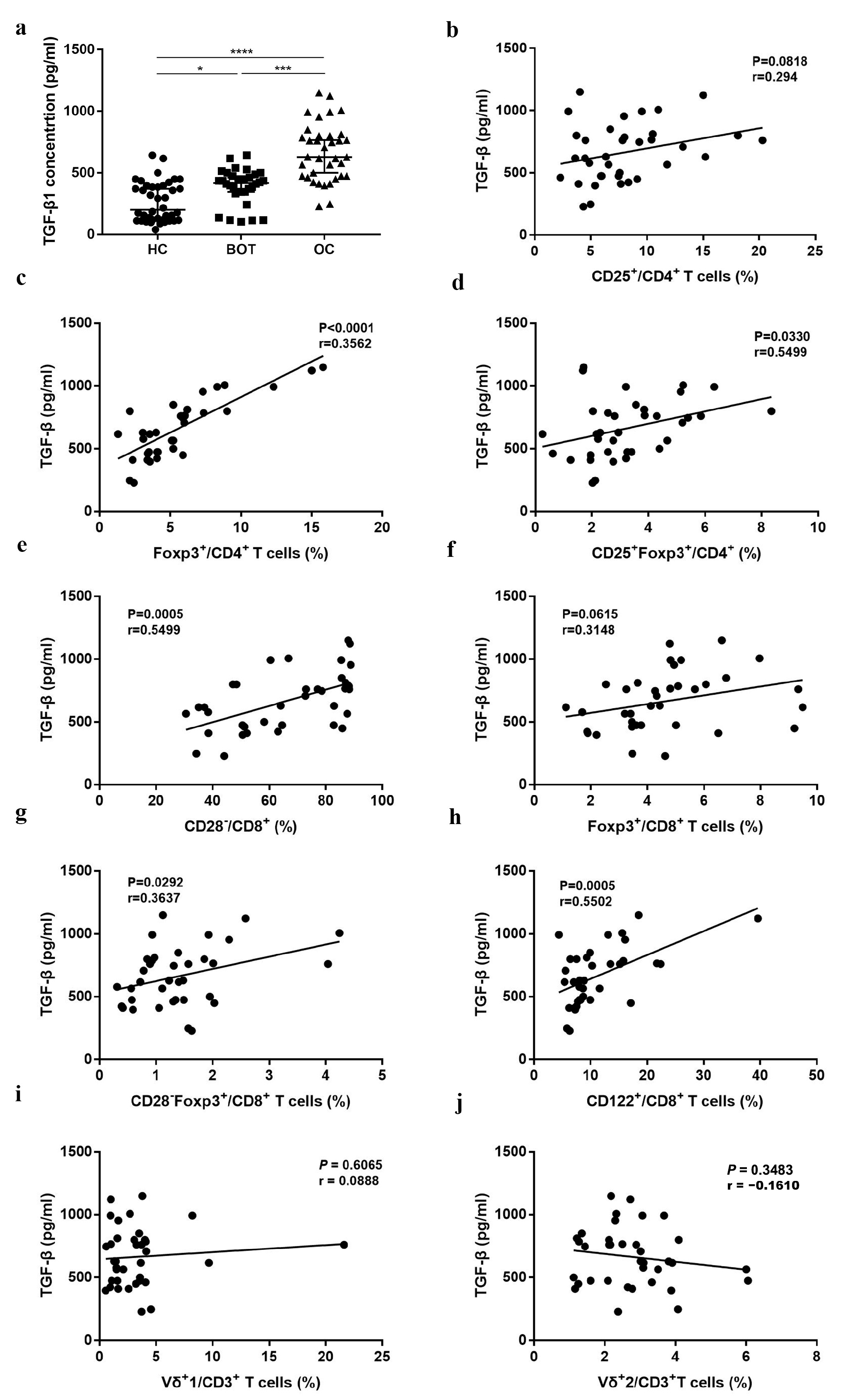 Medicina 59 00205 g004