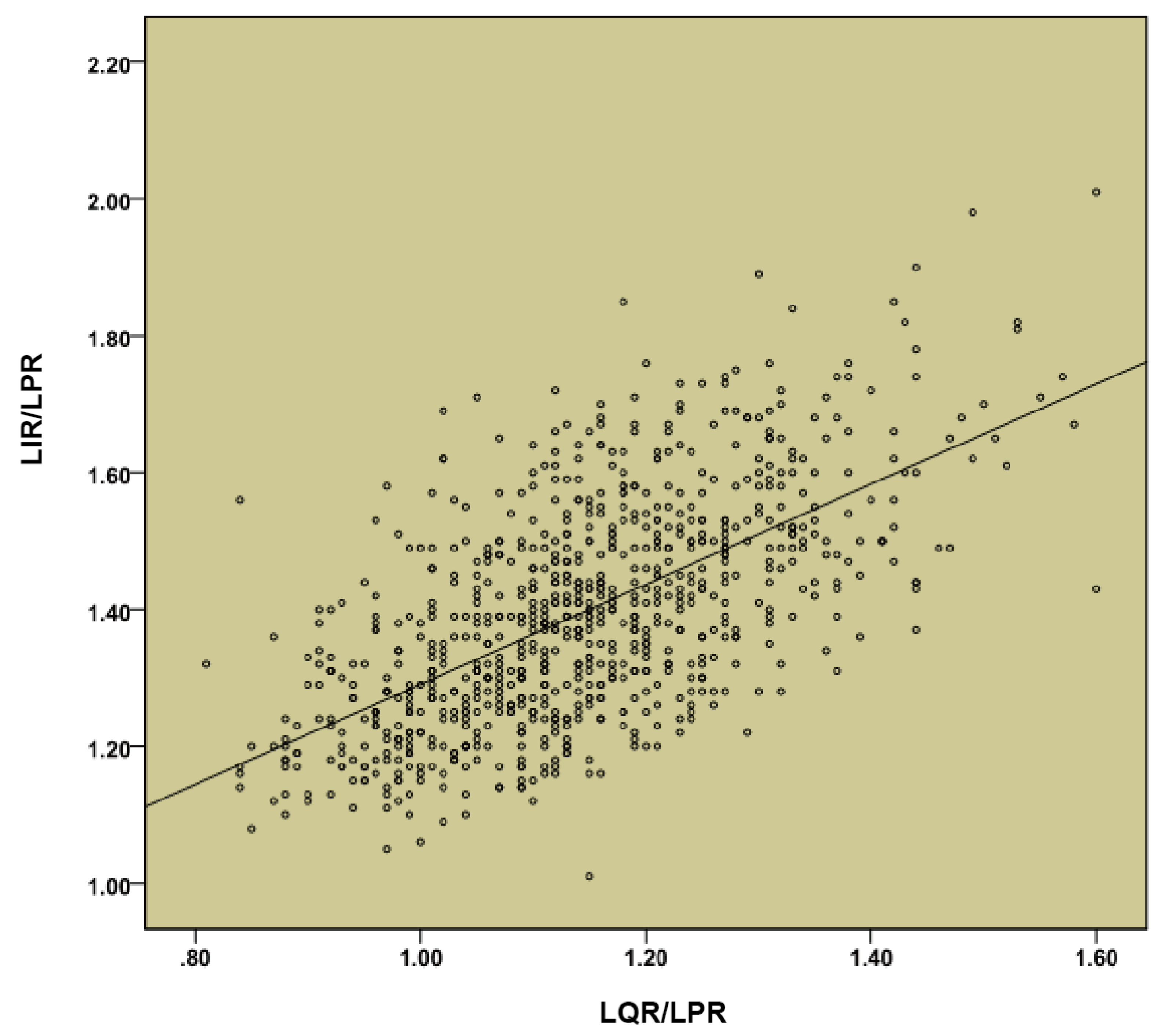 Medicina 59 00211 g005