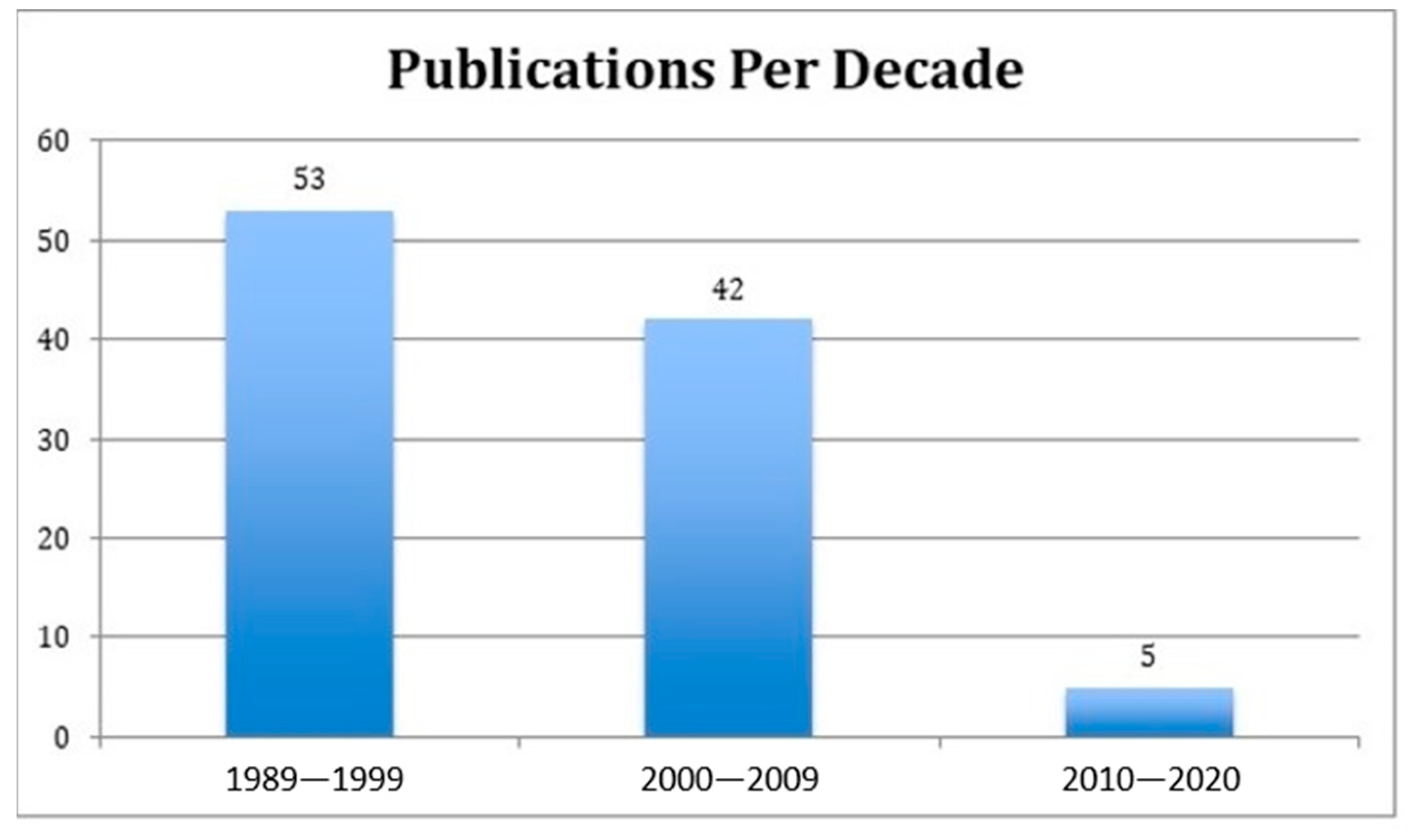 Medicina 59 00230 g002