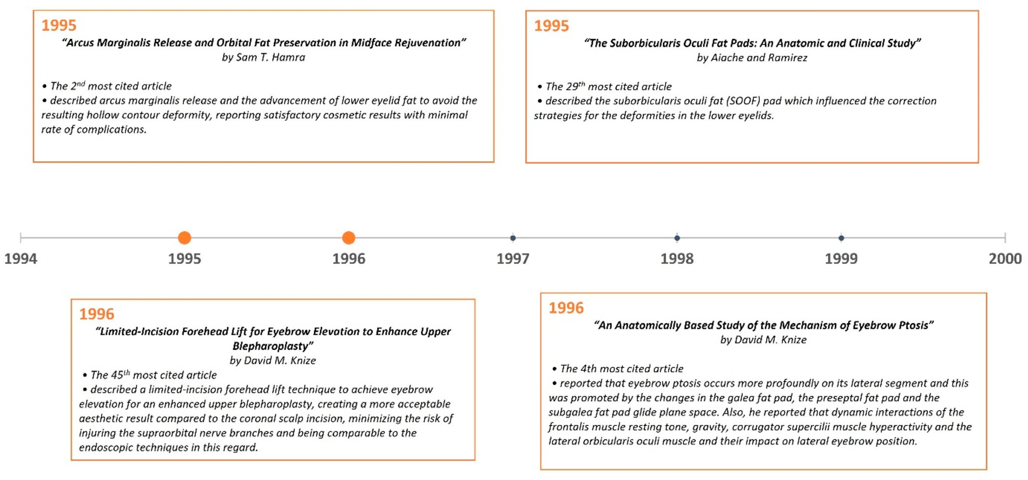 Medicina 59 00230 g008