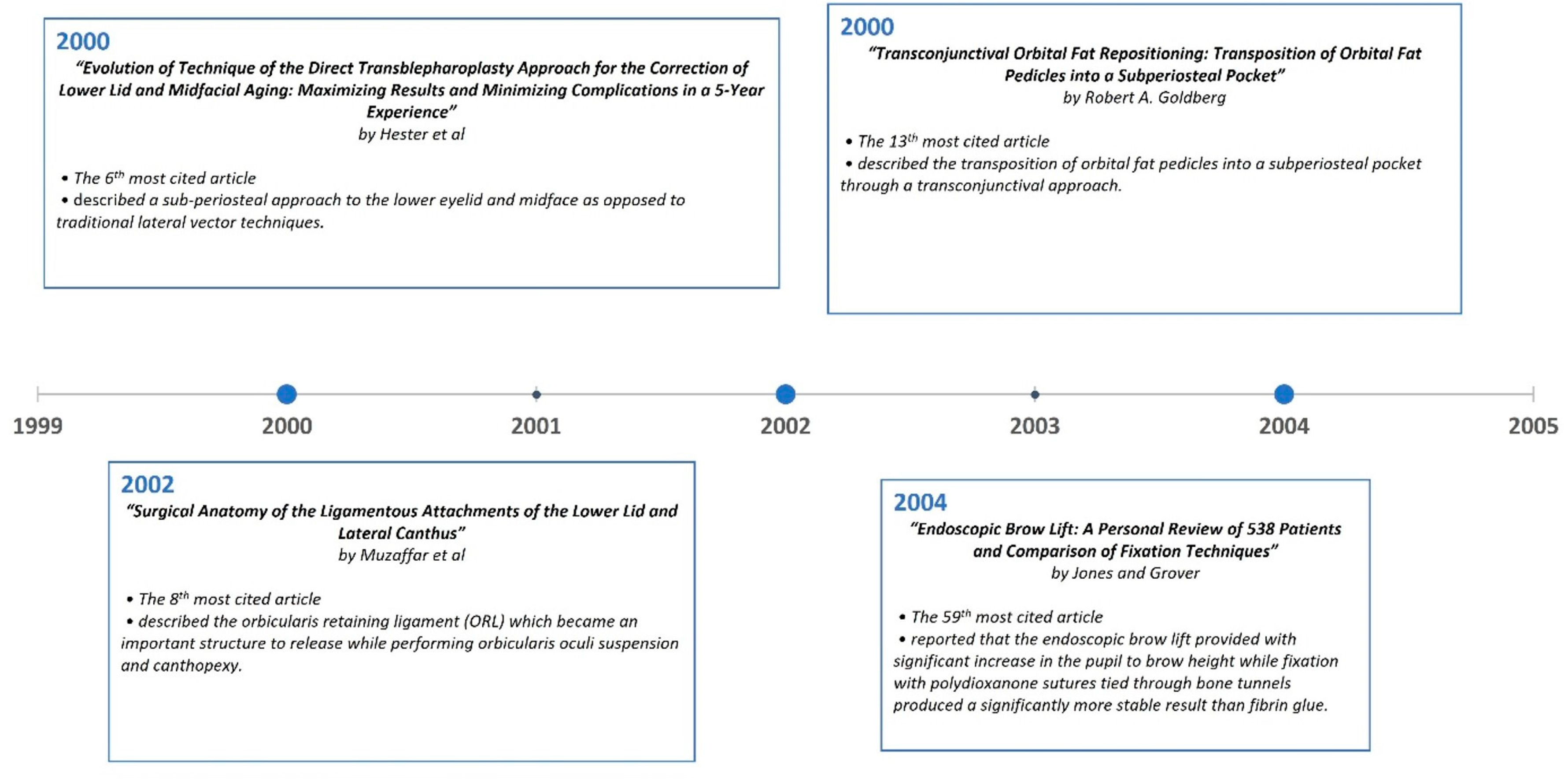 Medicina 59 00230 g009