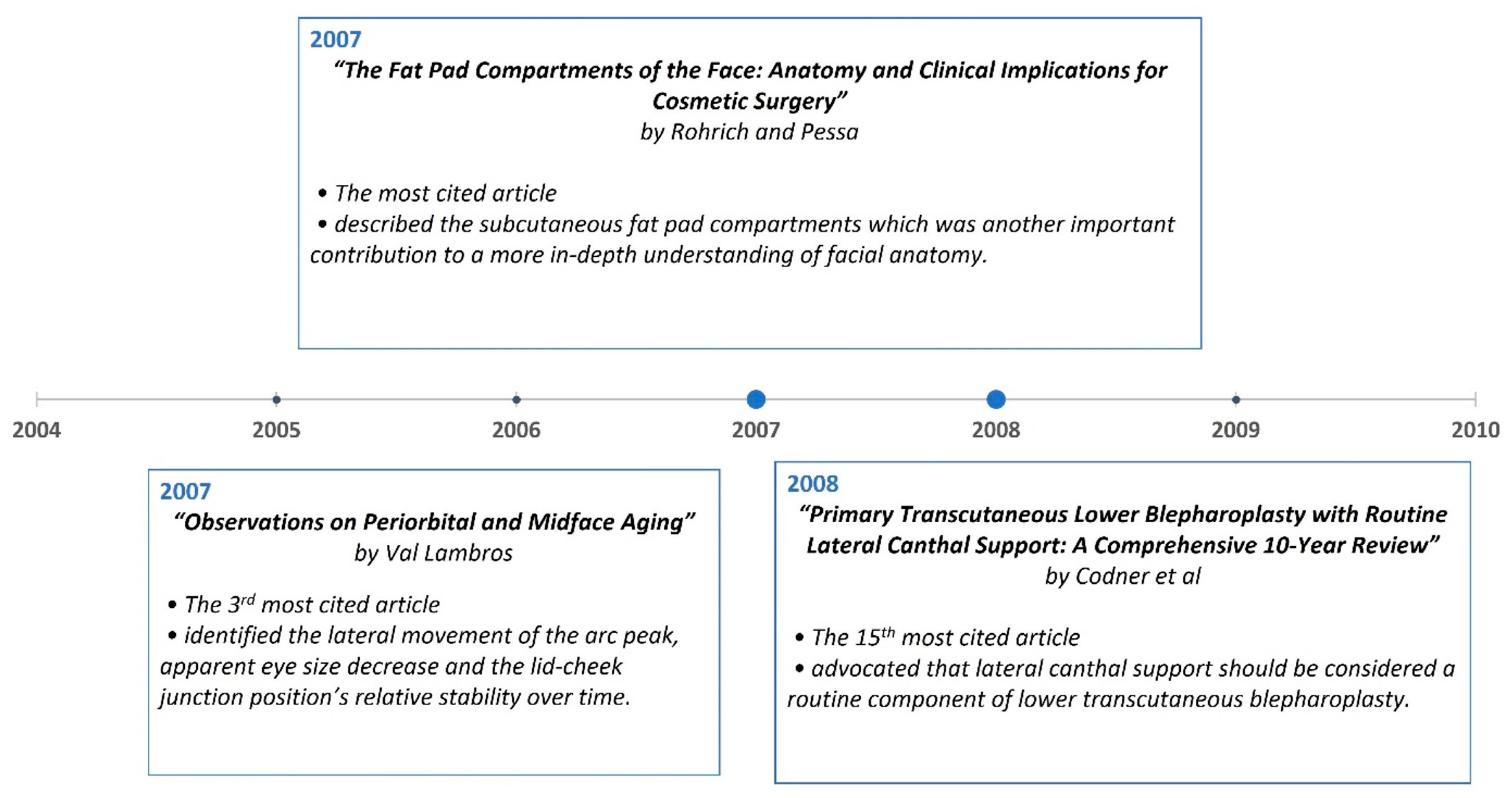 Medicina 59 00230 g010