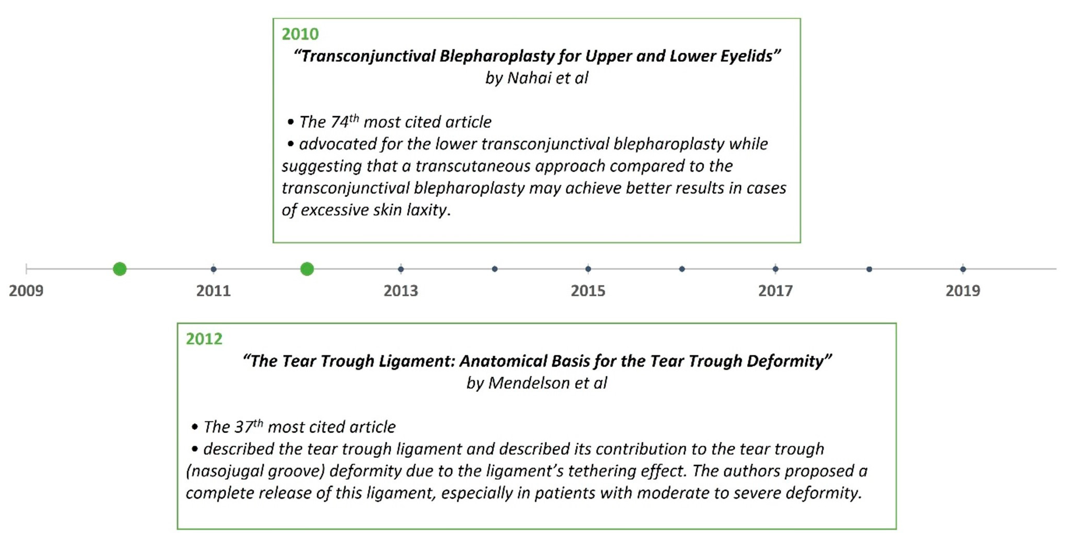 Medicina 59 00230 g011