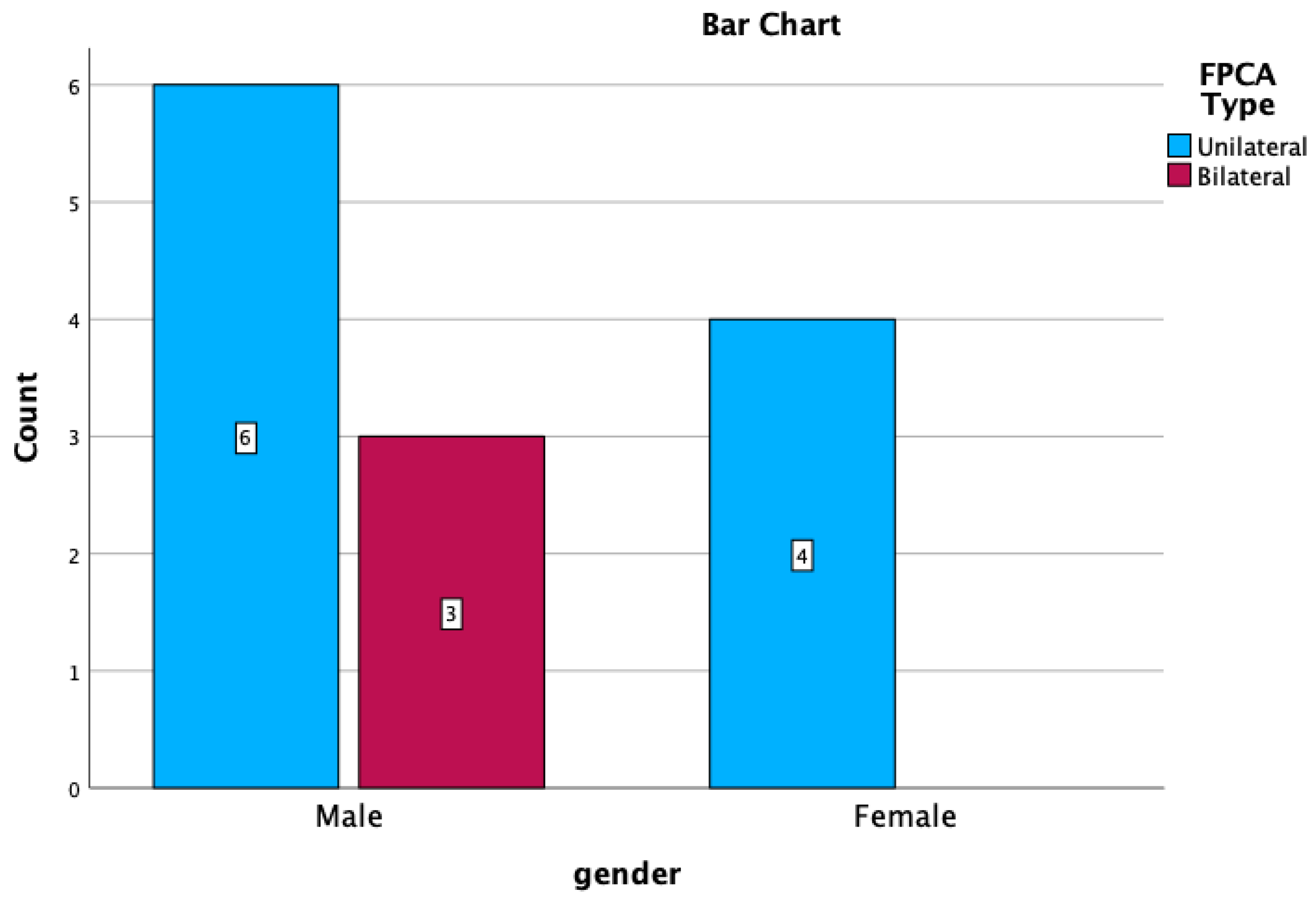 Medicina 59 00231 g008