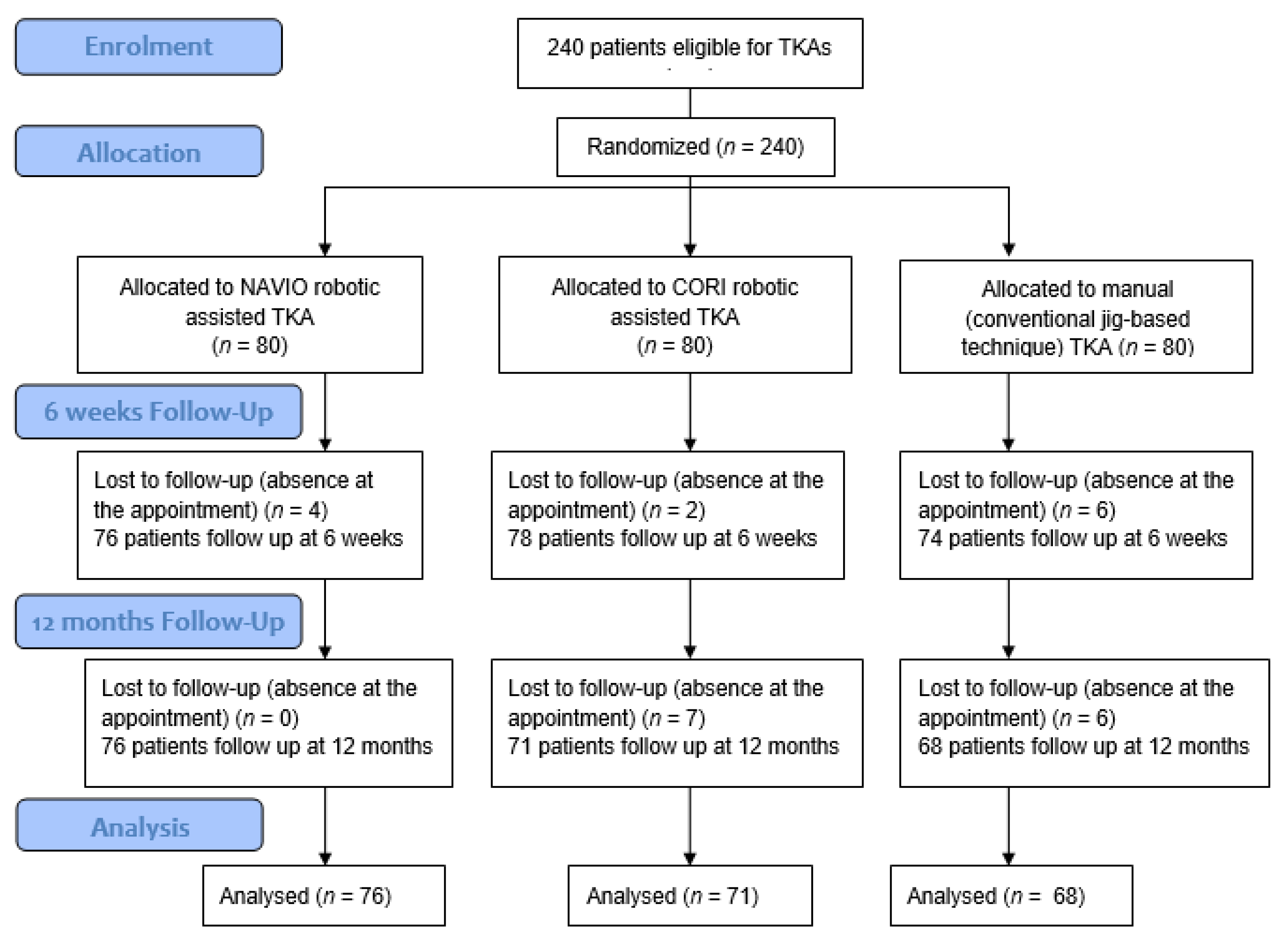 Medicina 59 00236 g001 Medicina 59 00236 g001