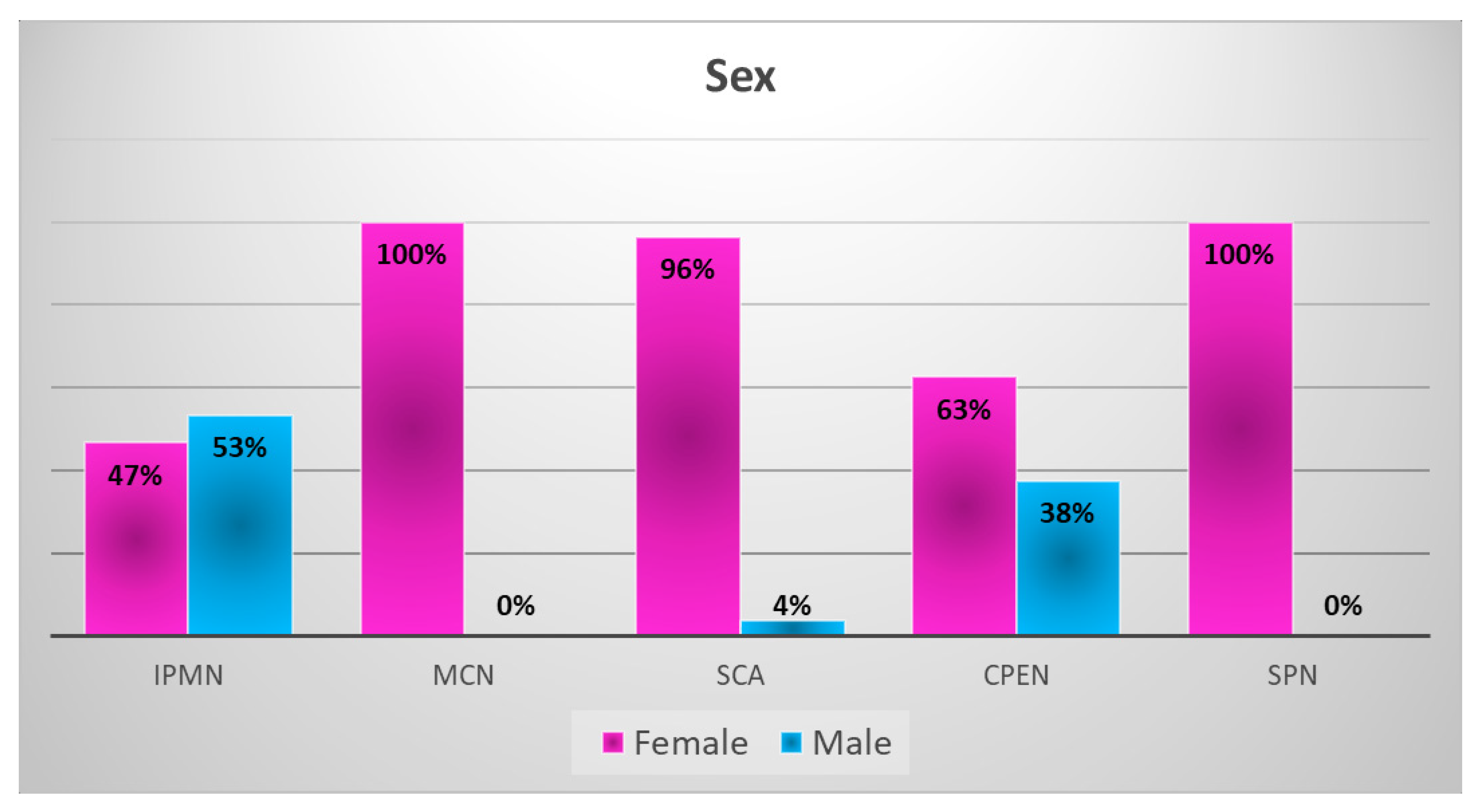 Medicina 59 00241 g002