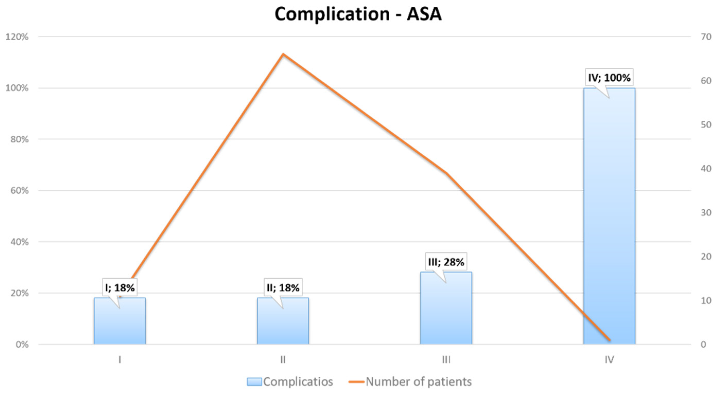 Medicina 59 00241 g007
