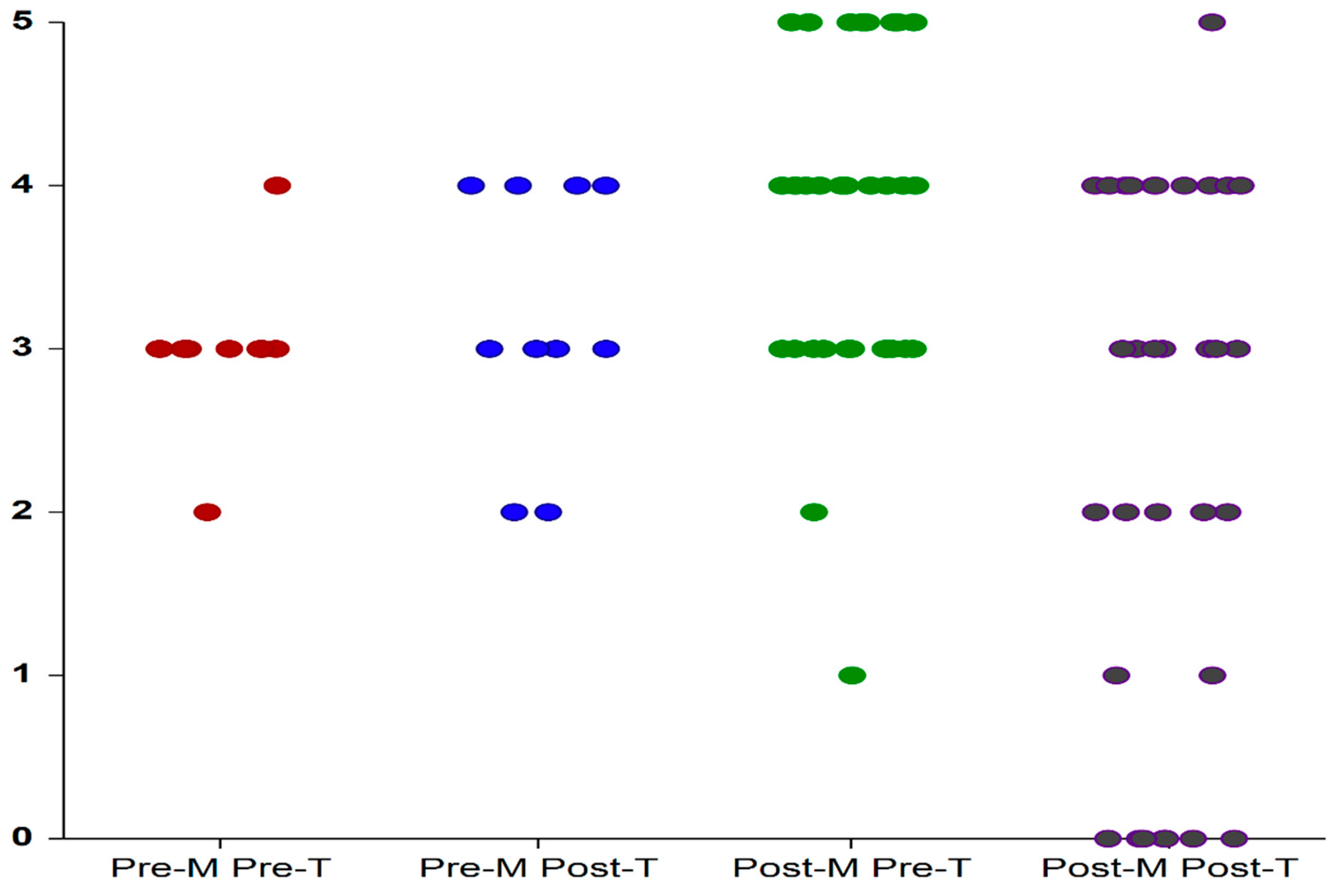 Medicina 59 00245 g001