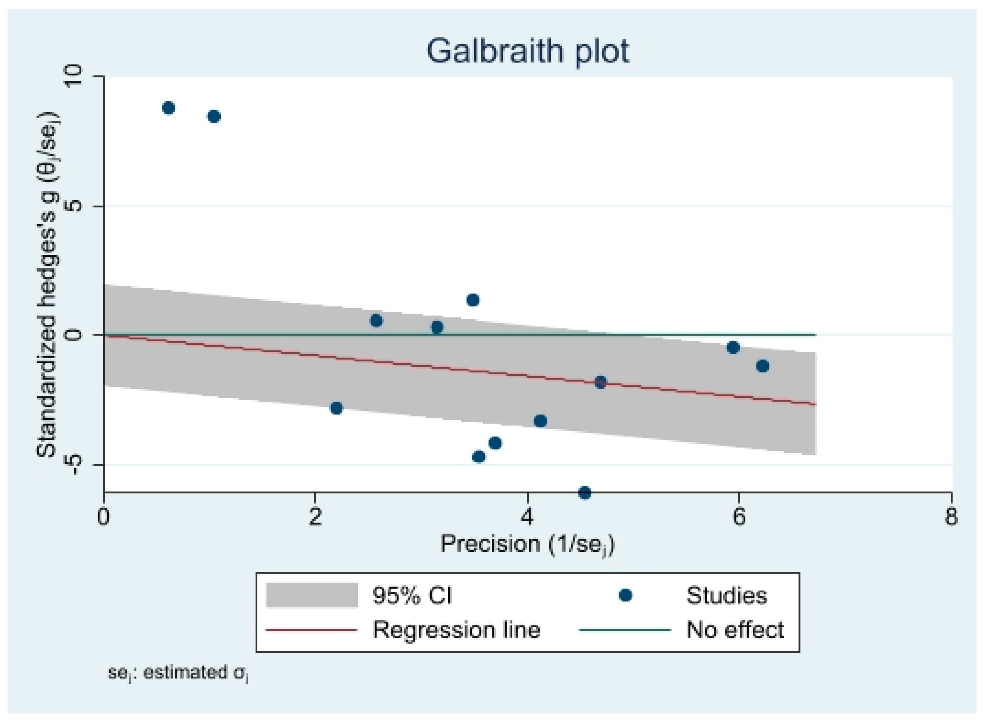 Medicina 59 00248 g0a5