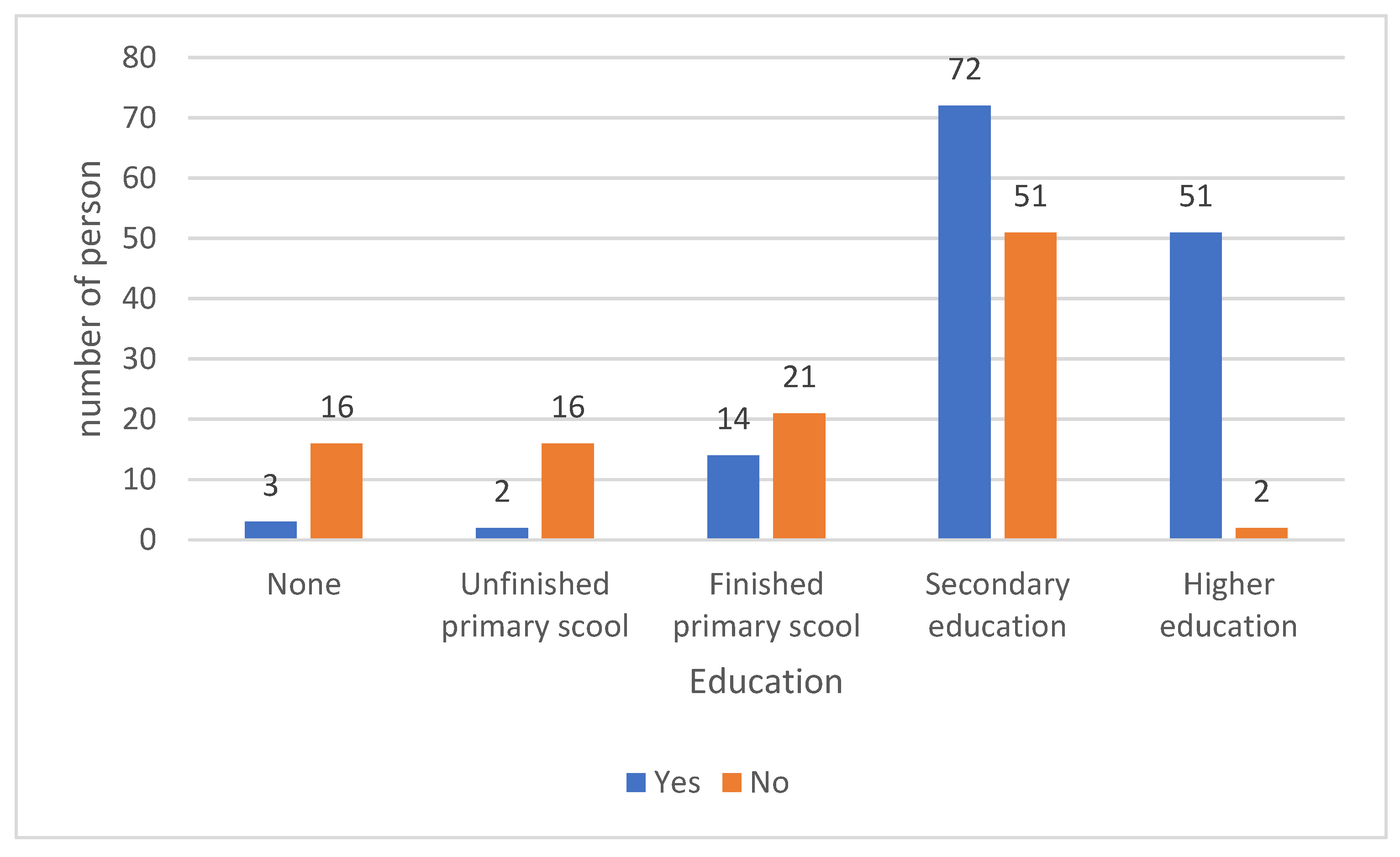 Medicina 59 00257 g004