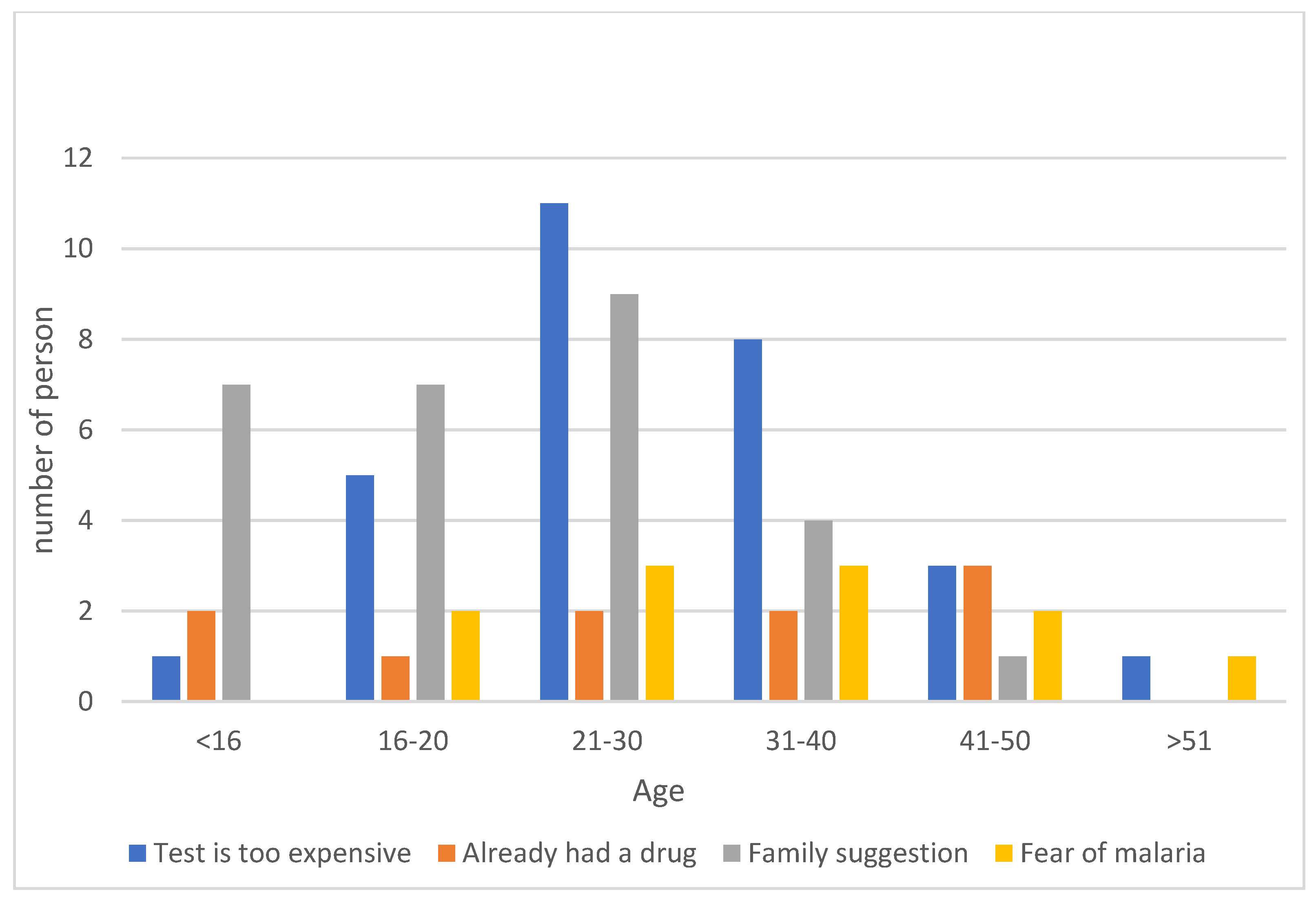 Medicina 59 00257 g008